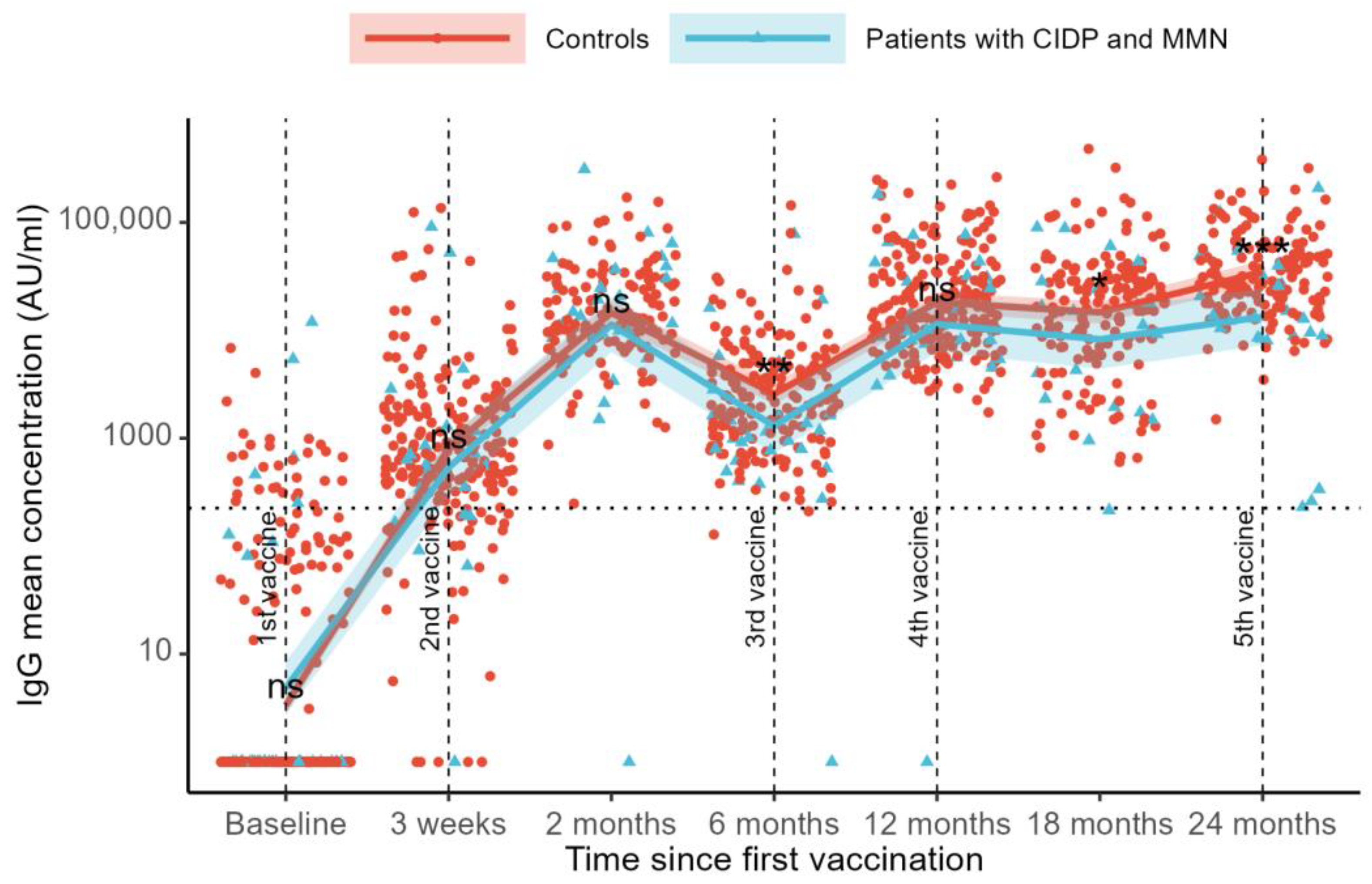 Vaccines 13 00902 g001