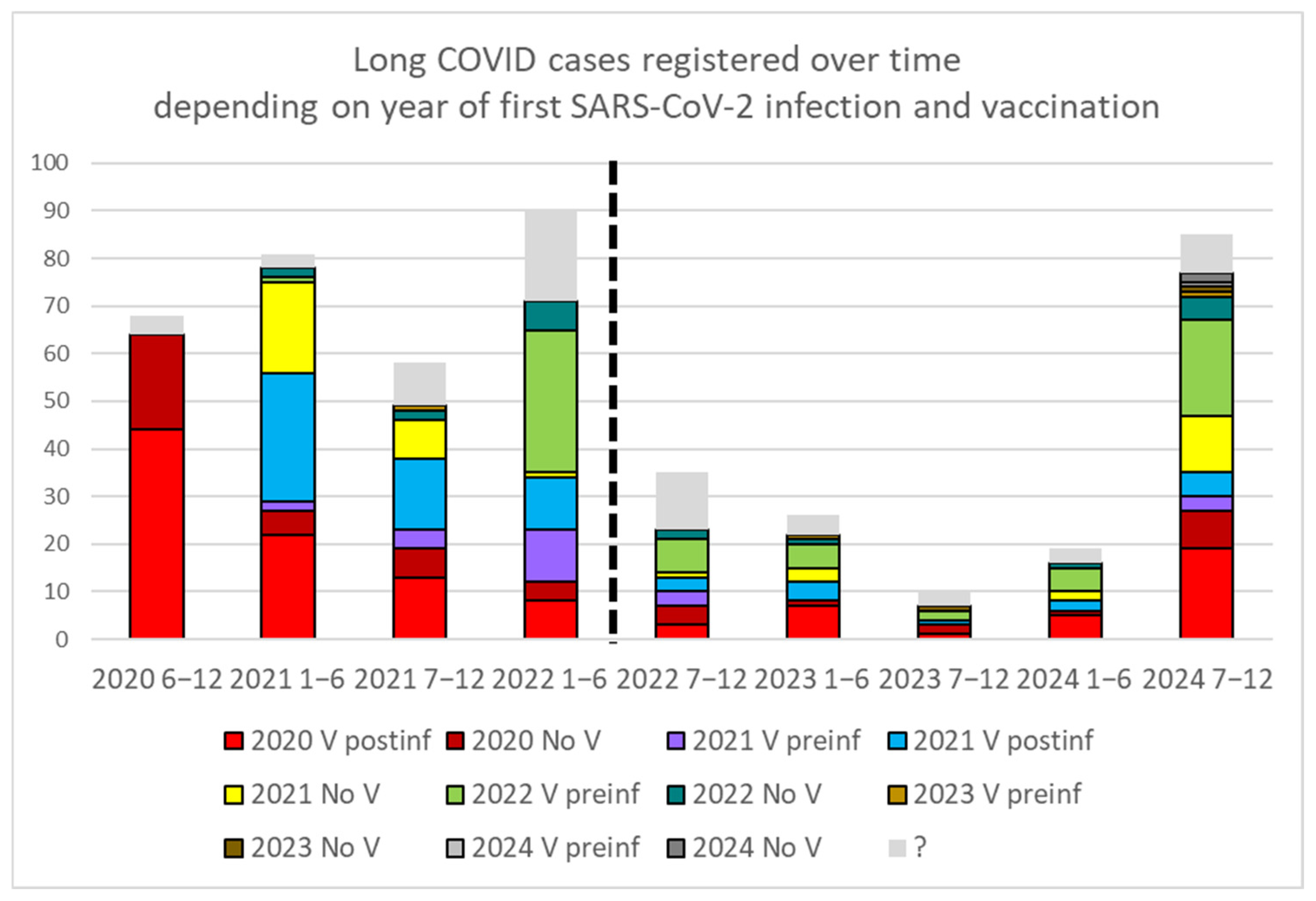 Vaccines 13 00905 g001 Vaccines 13 00905 g001