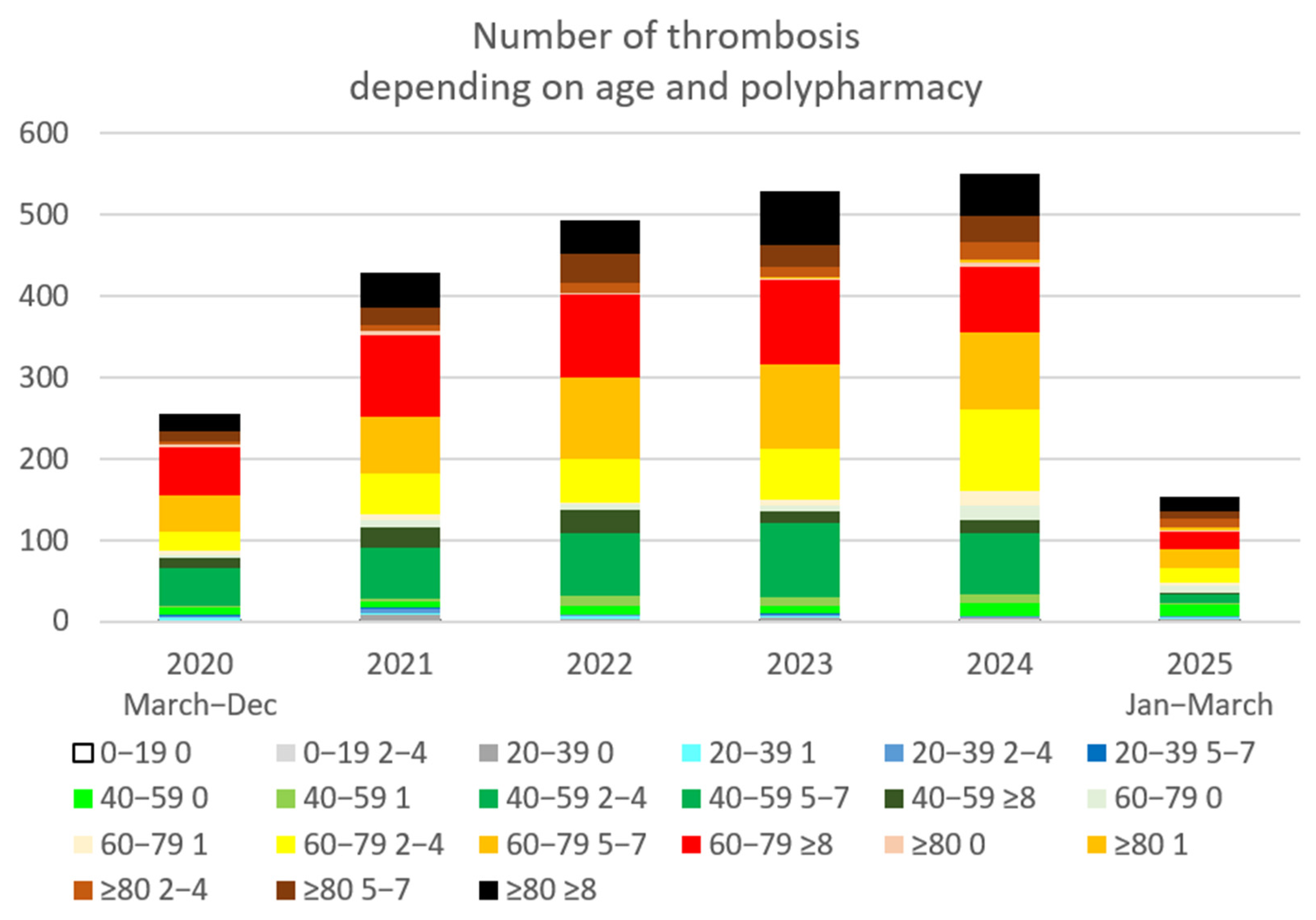 Vaccines 13 00905 g0a1 Vaccines 13 00905 g0a1