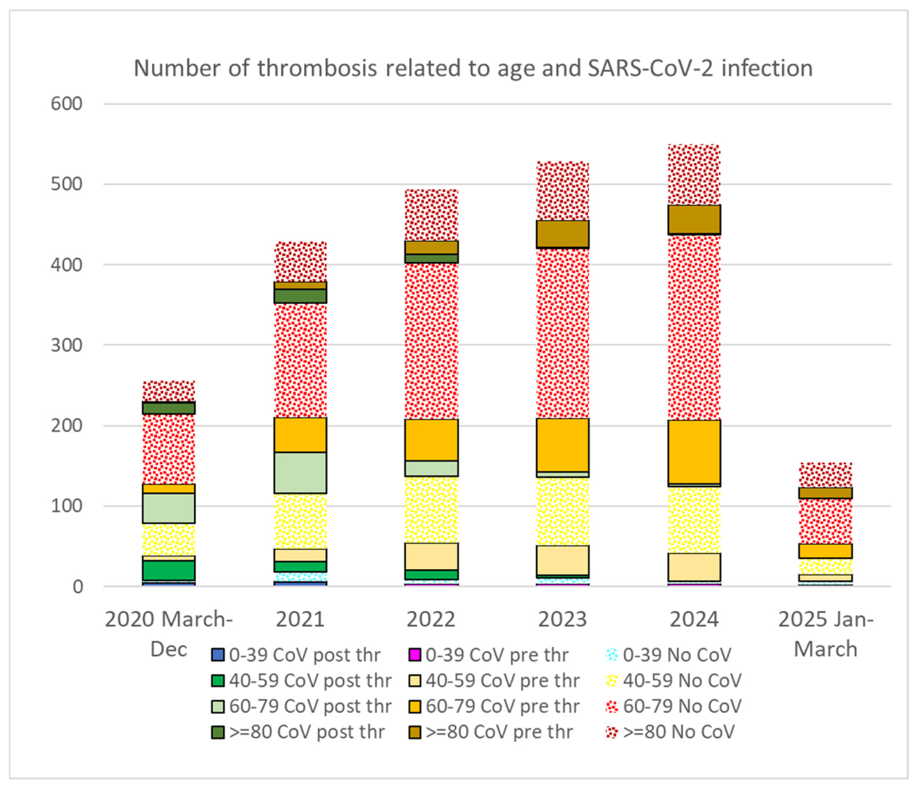 Vaccines 13 00905 g0a2 Vaccines 13 00905 g0a2