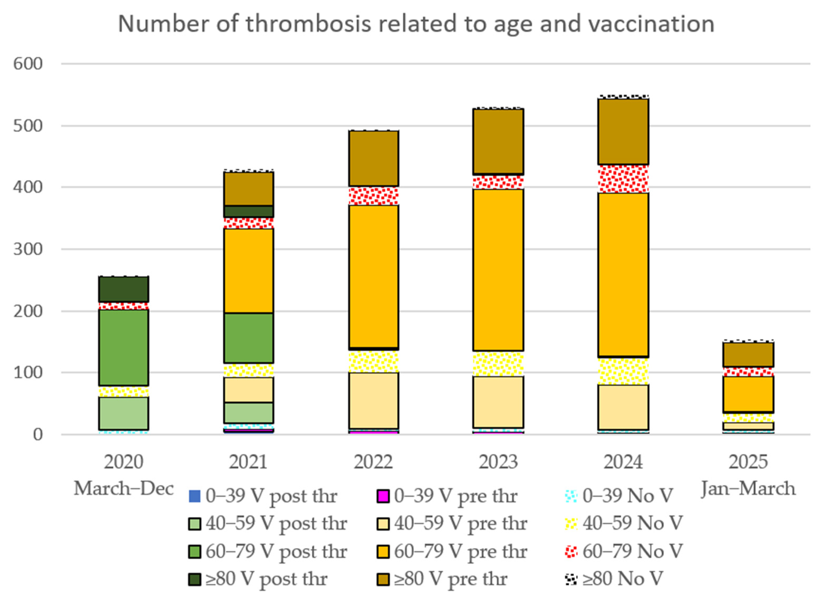 Vaccines 13 00905 g0a3 Vaccines 13 00905 g0a3