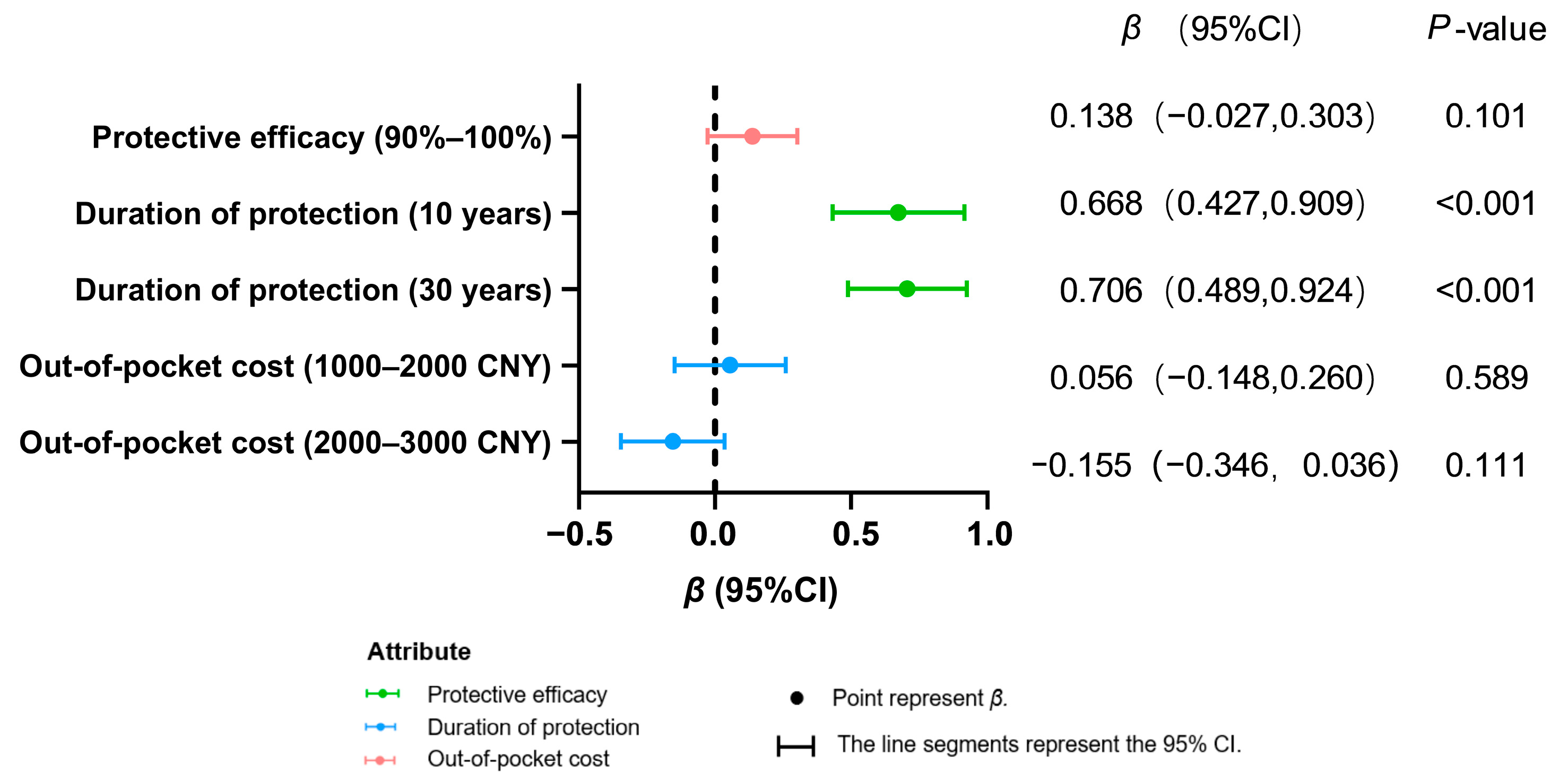 Vaccines 13 00906 g002 Vaccines 13 00906 g002