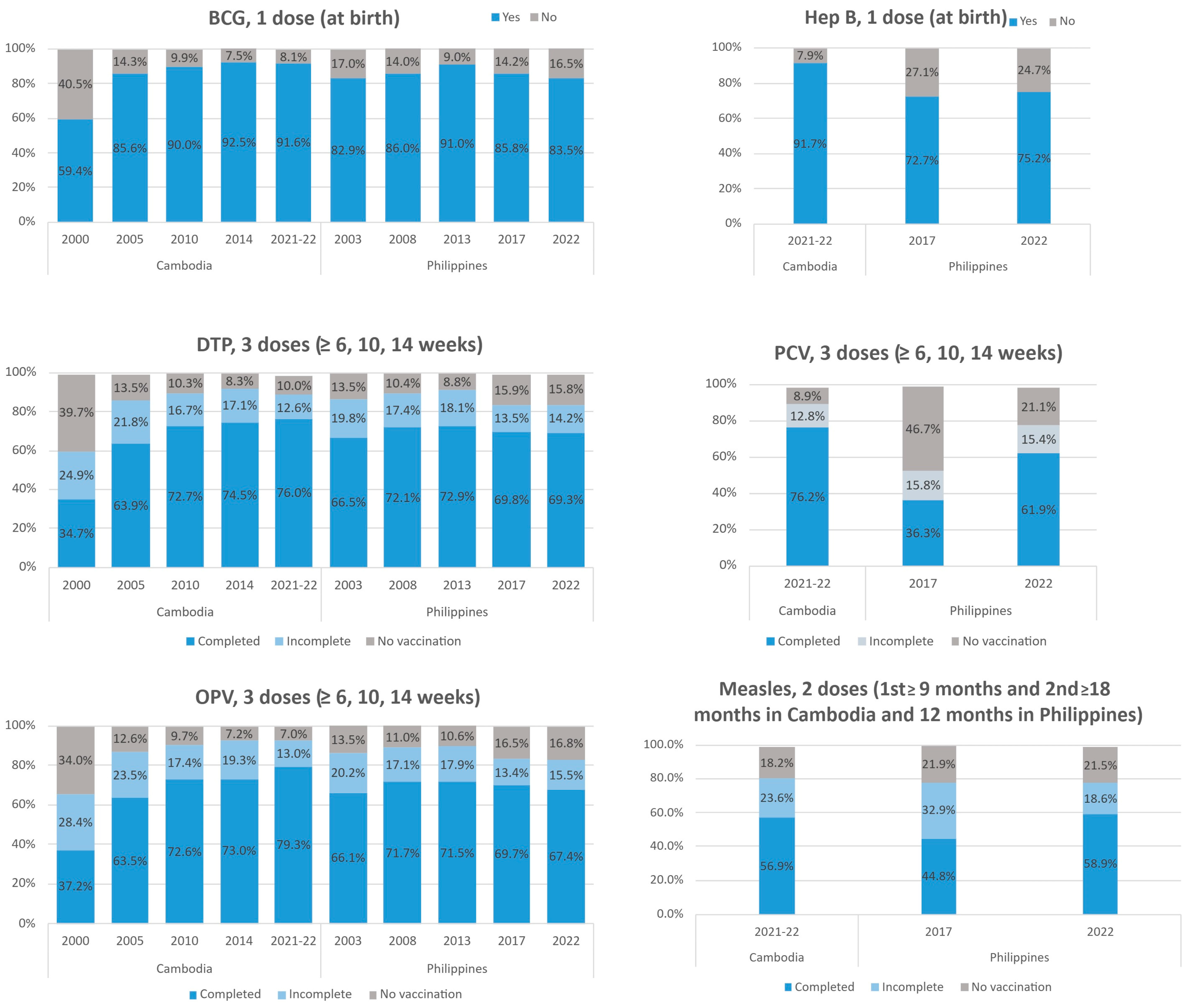 Vaccines 13 00907 g001 Vaccines 13 00907 g001