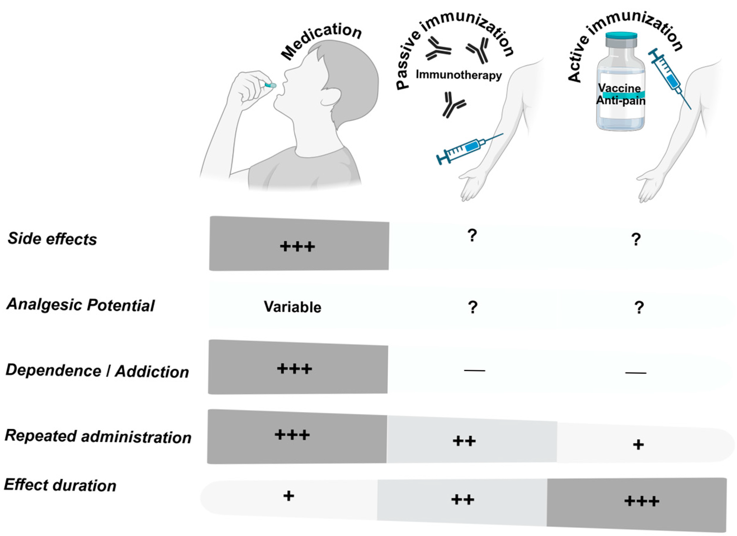 Vaccines 13 00909 g001 Vaccines 13 00909 g001