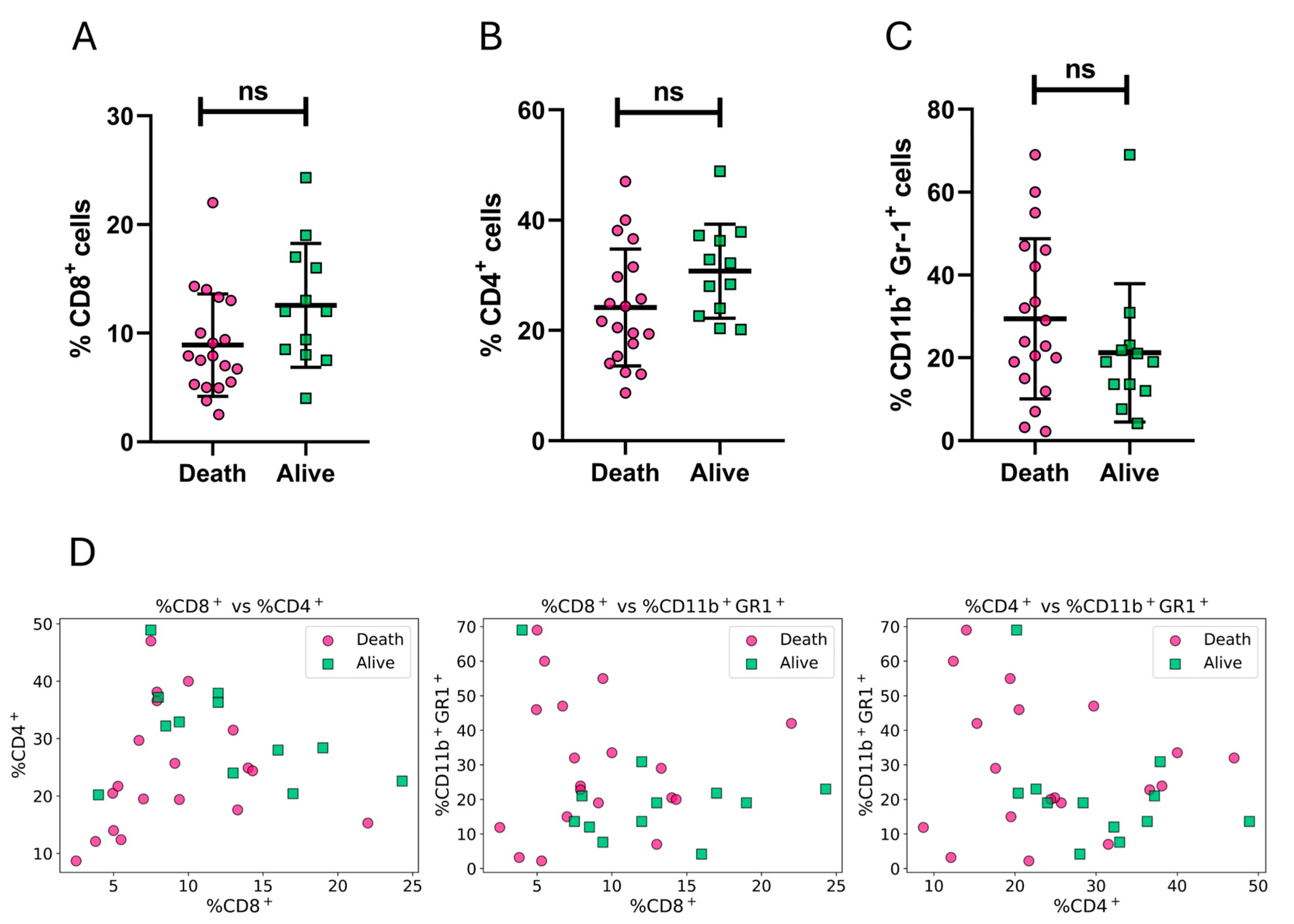 Vaccines 13 00915 g003 Vaccines 13 00915 g003