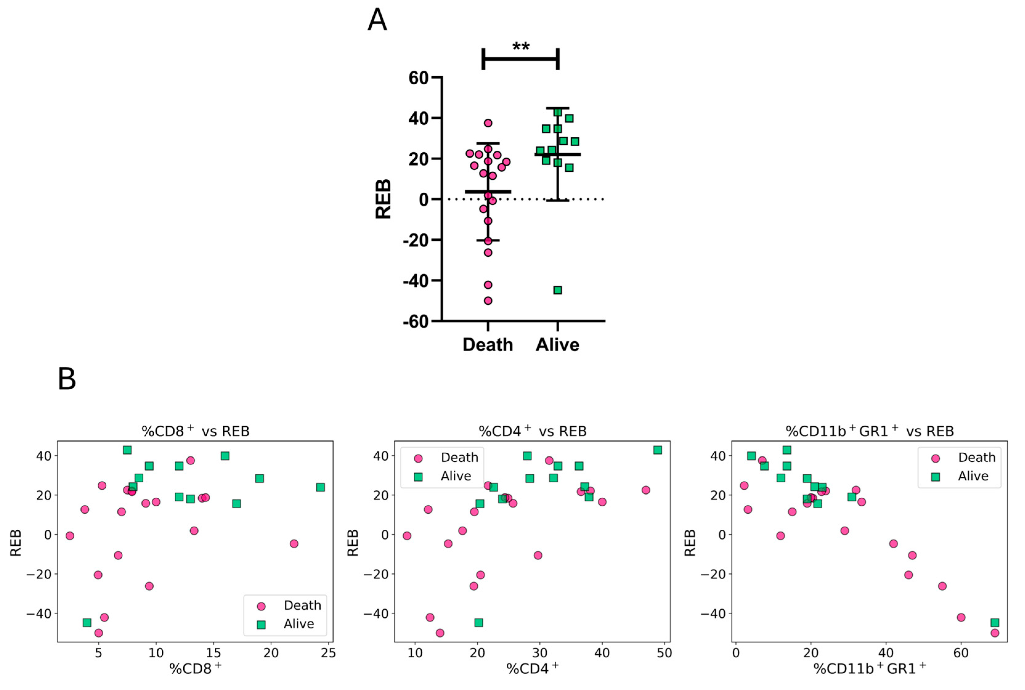 Vaccines 13 00915 g004 Vaccines 13 00915 g004