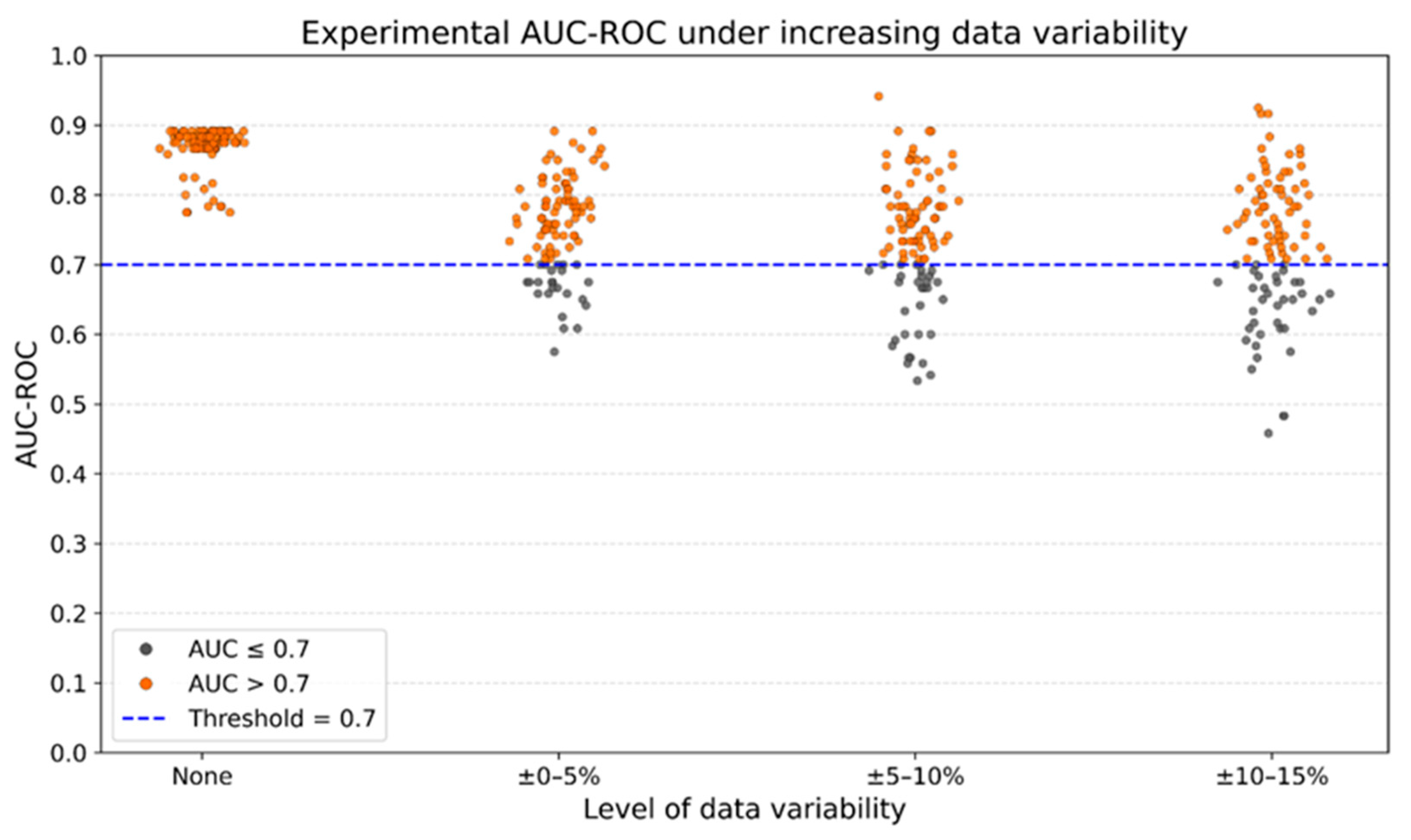 Vaccines 13 00915 g006 Vaccines 13 00915 g006