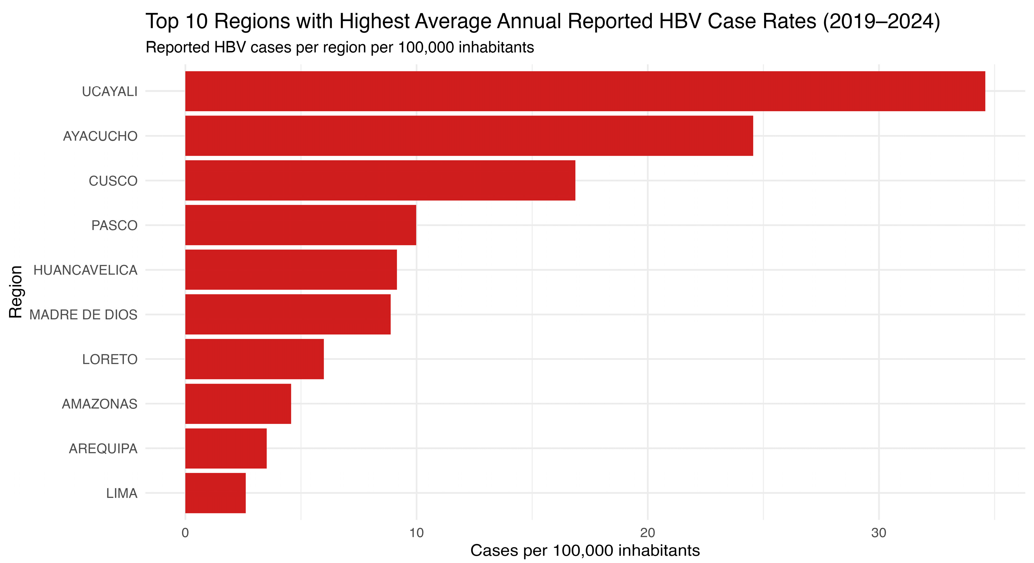 Vaccines 13 00916 g002