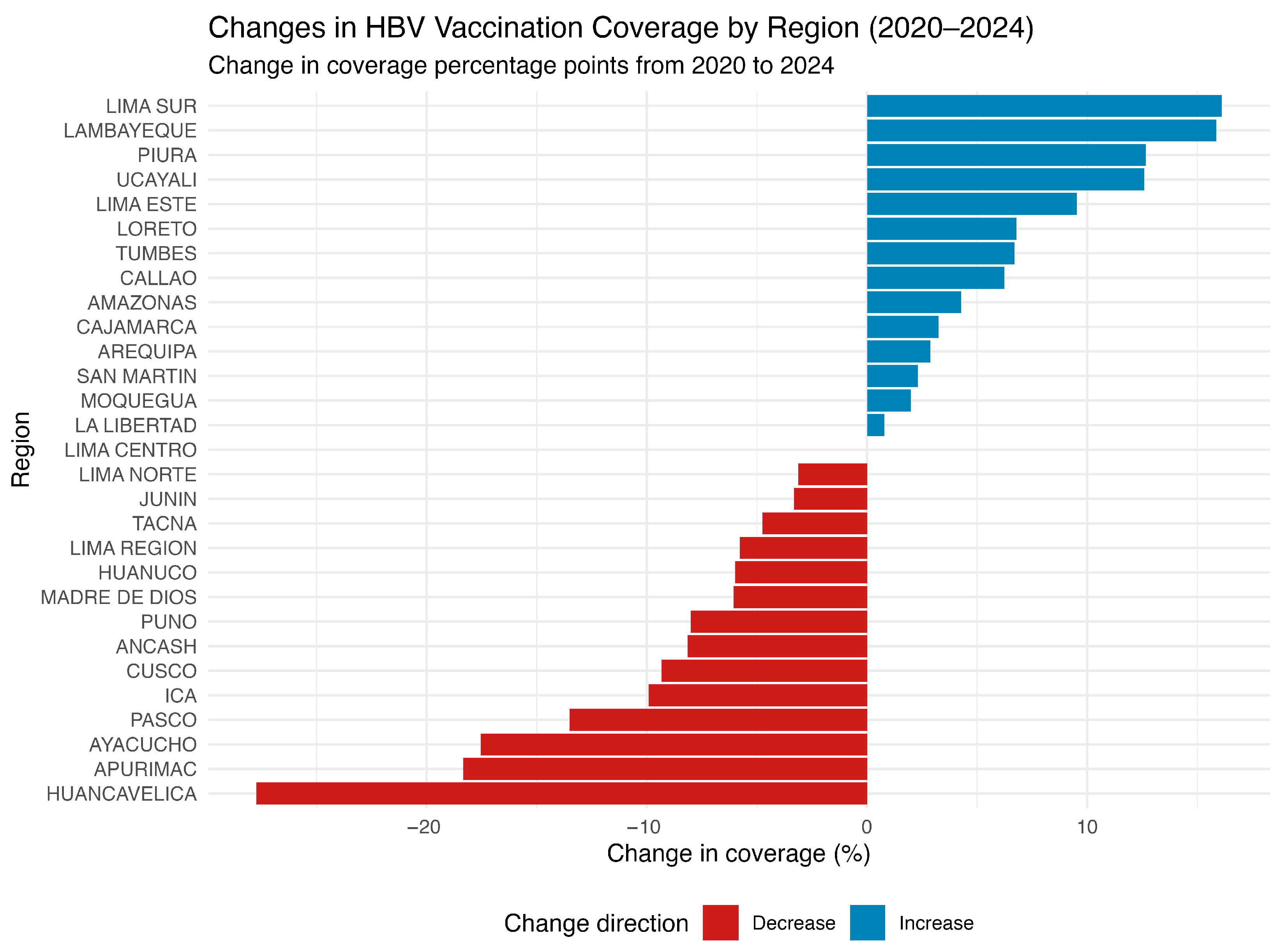Vaccines 13 00916 g003
