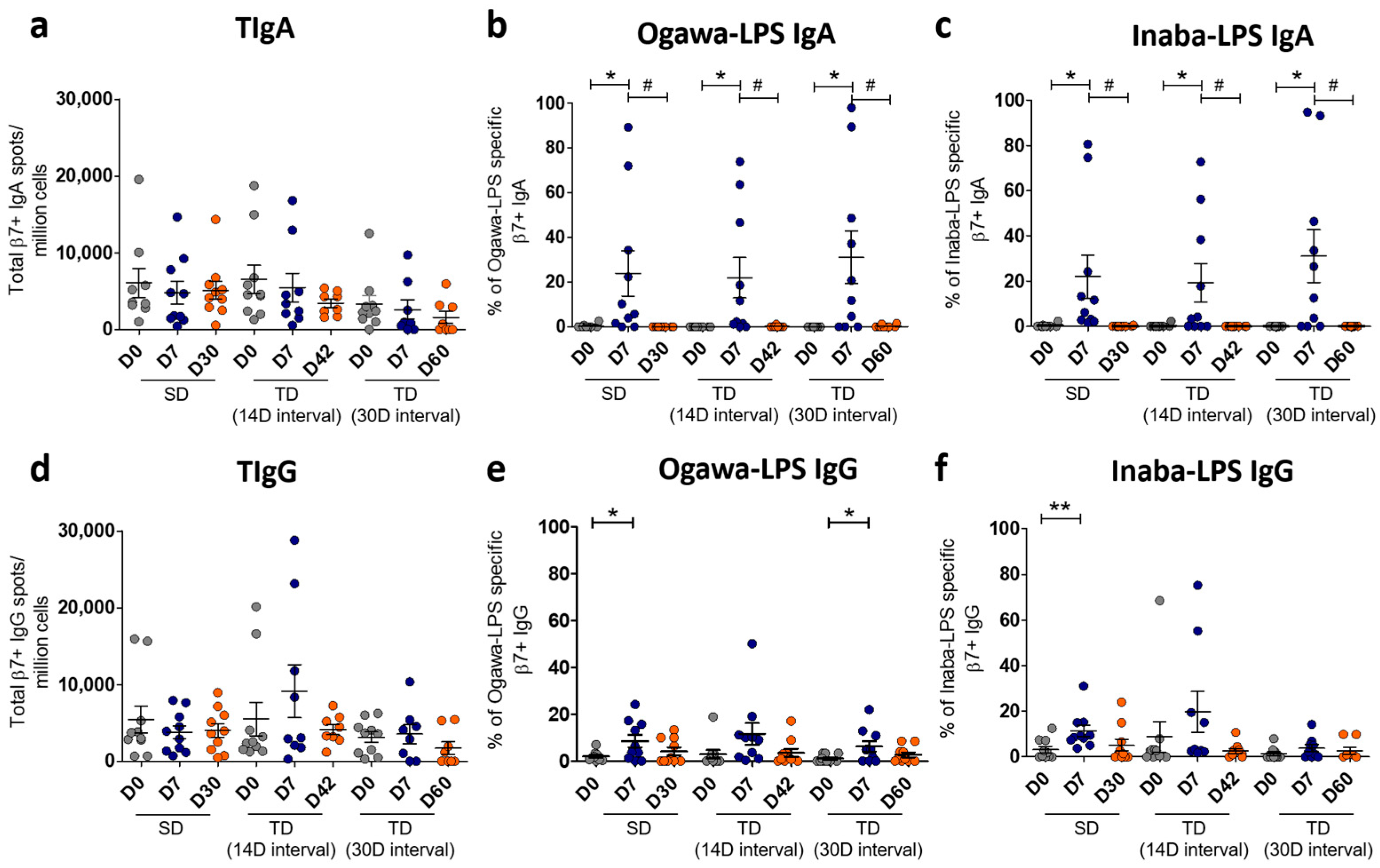Vaccines 13 00919 g004 Vaccines 13 00919 g004