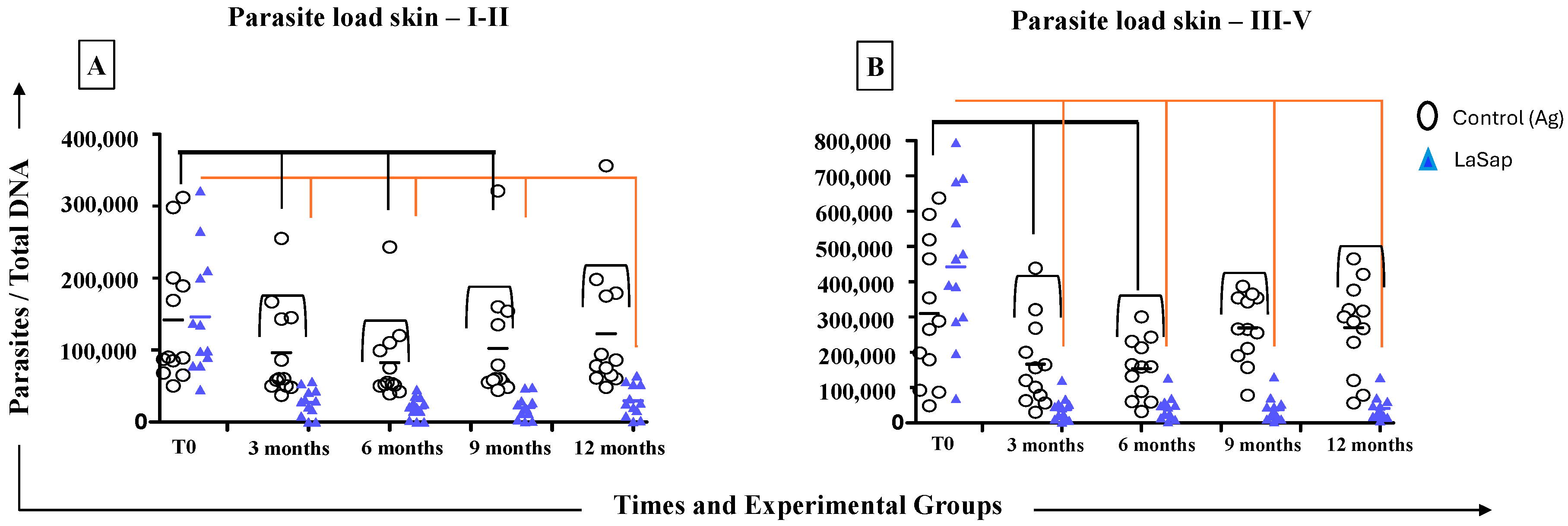 Vaccines 13 00933 g003 Vaccines 13 00933 g003