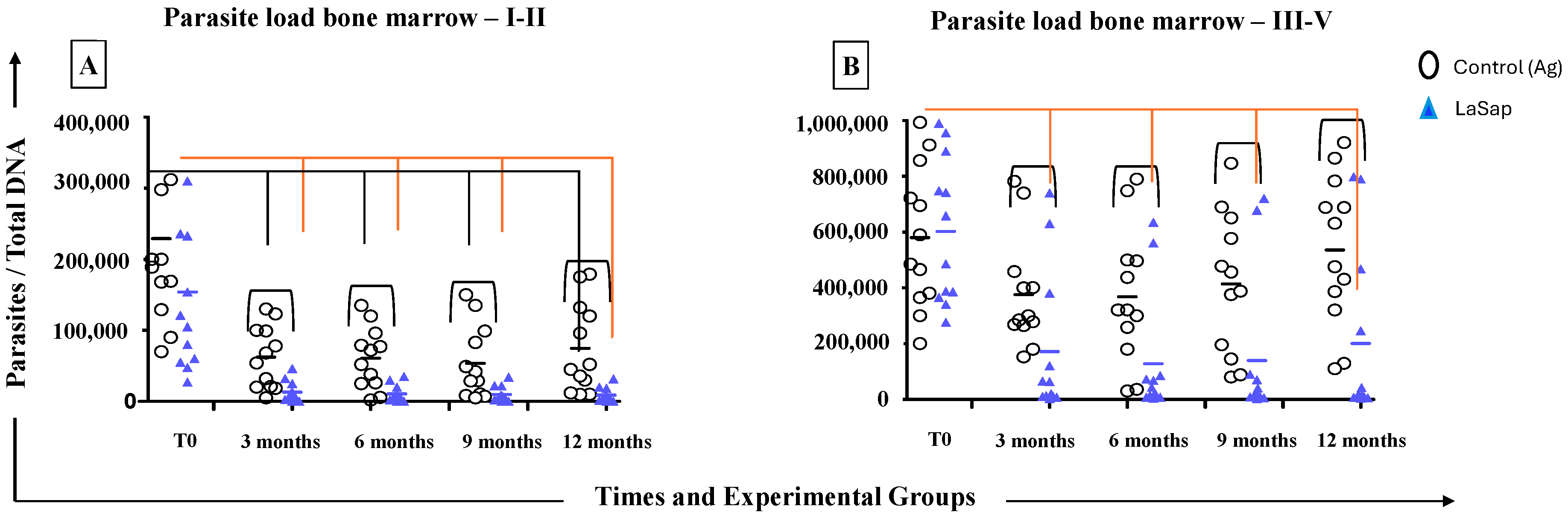 Vaccines 13 00933 g004 Vaccines 13 00933 g004