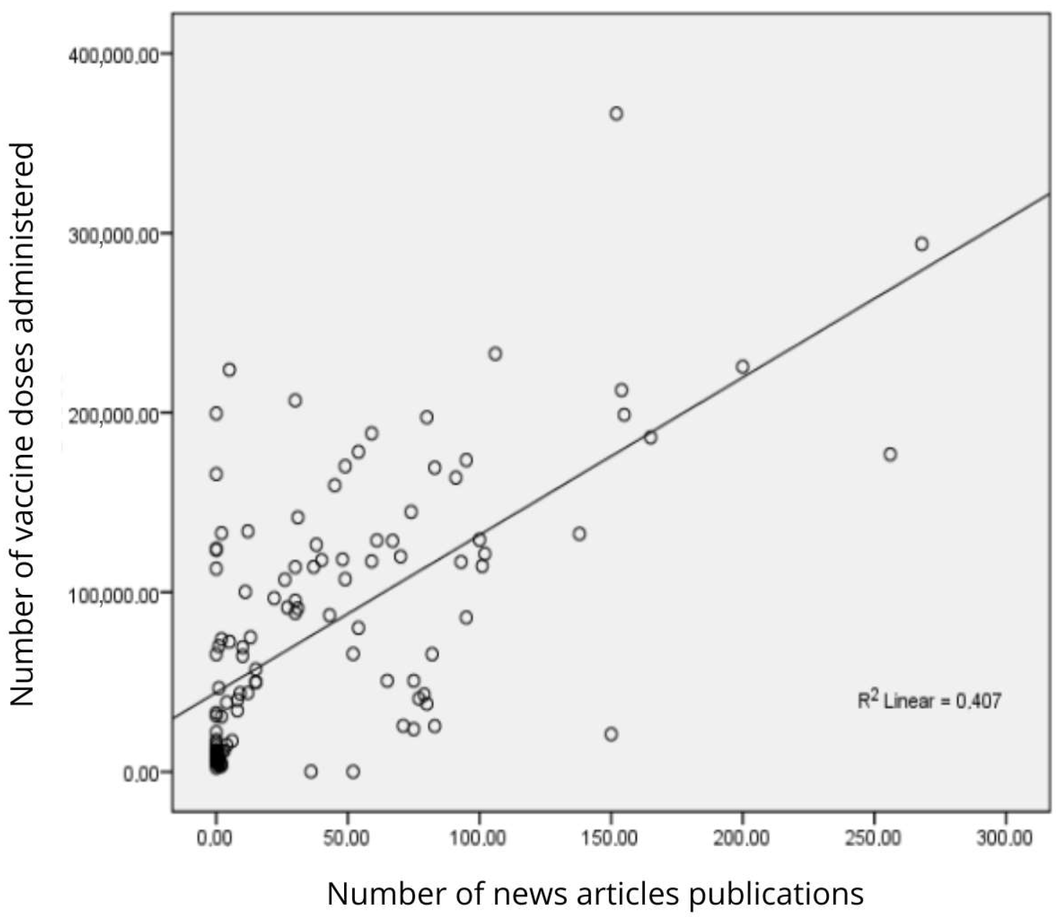 Vaccines 13 00937 g003 Vaccines 13 00937 g003