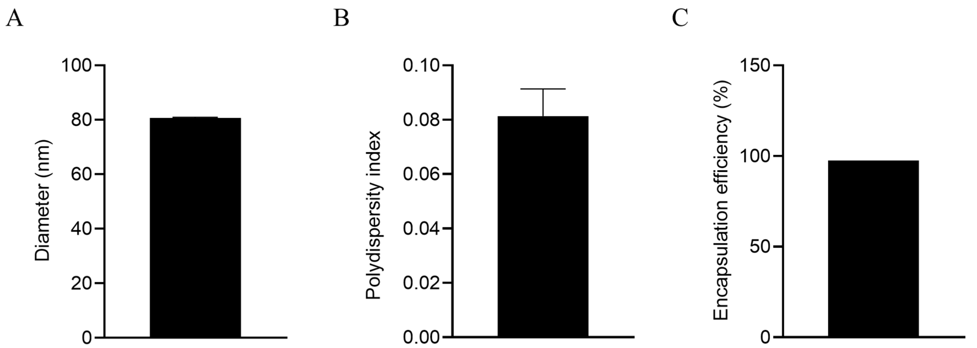 Vaccines 13 00958 g001