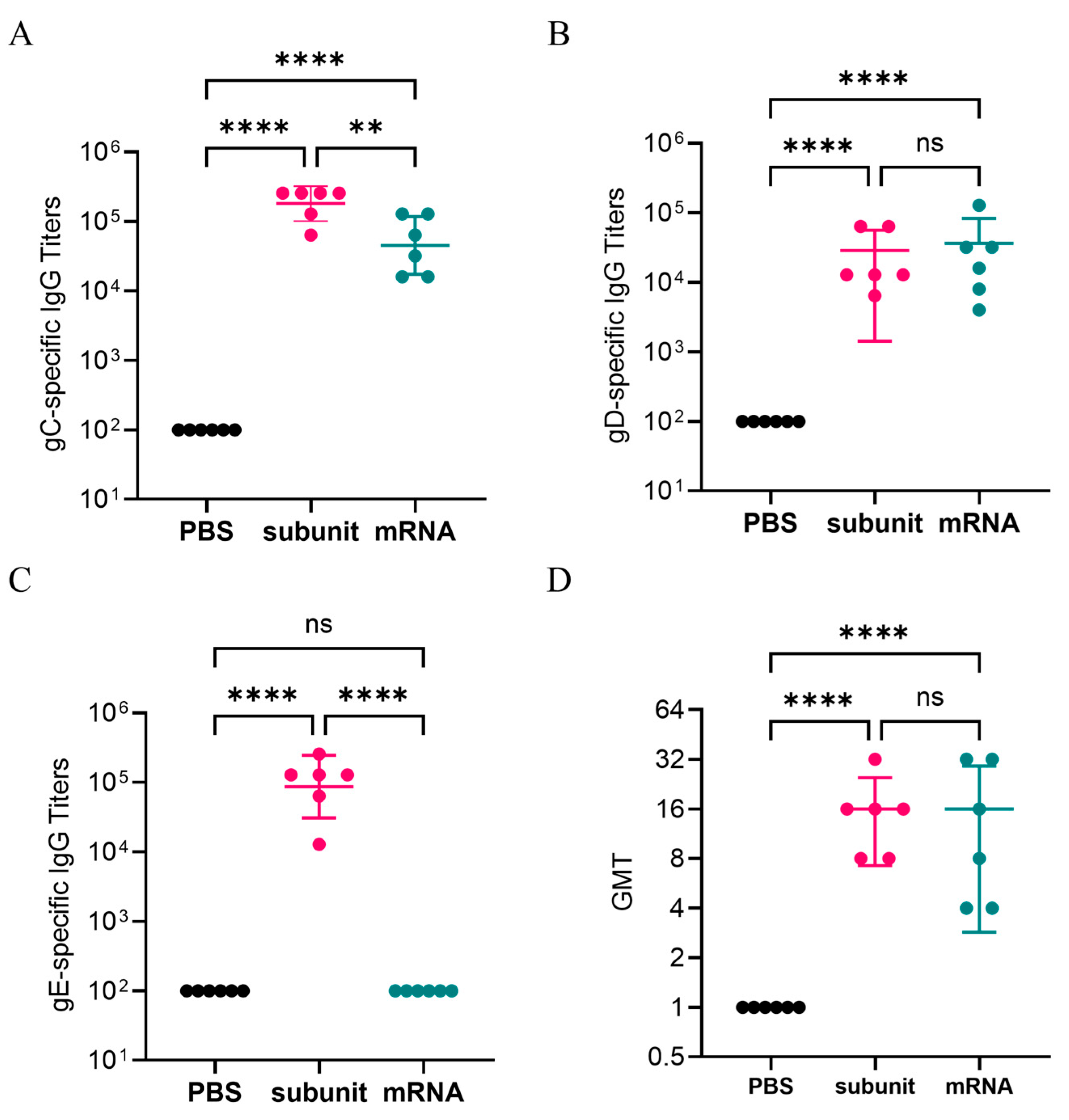 Vaccines 13 00958 g002