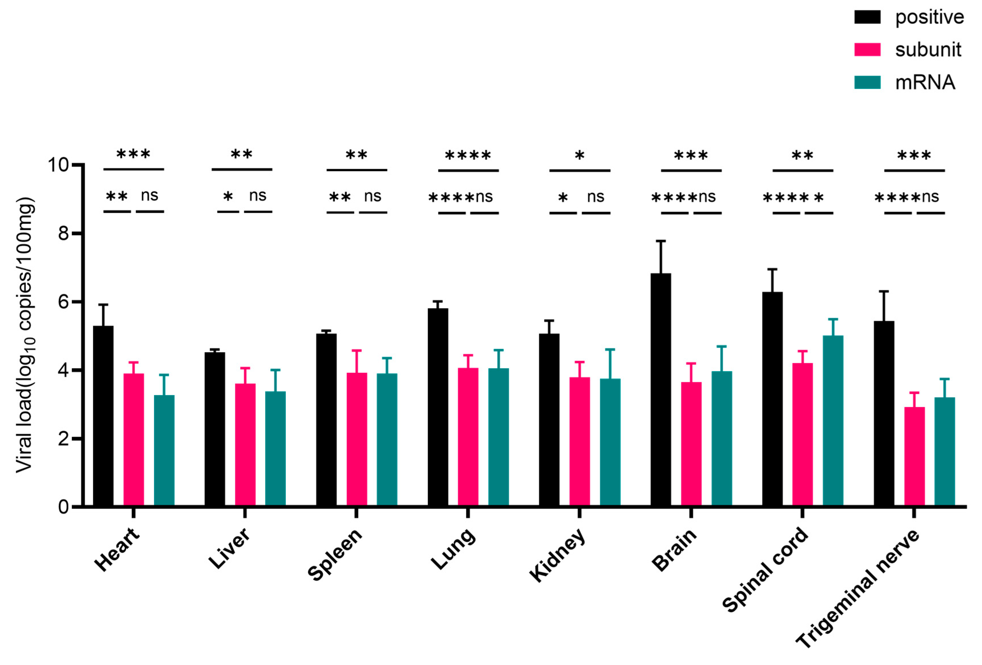 Vaccines 13 00958 g006