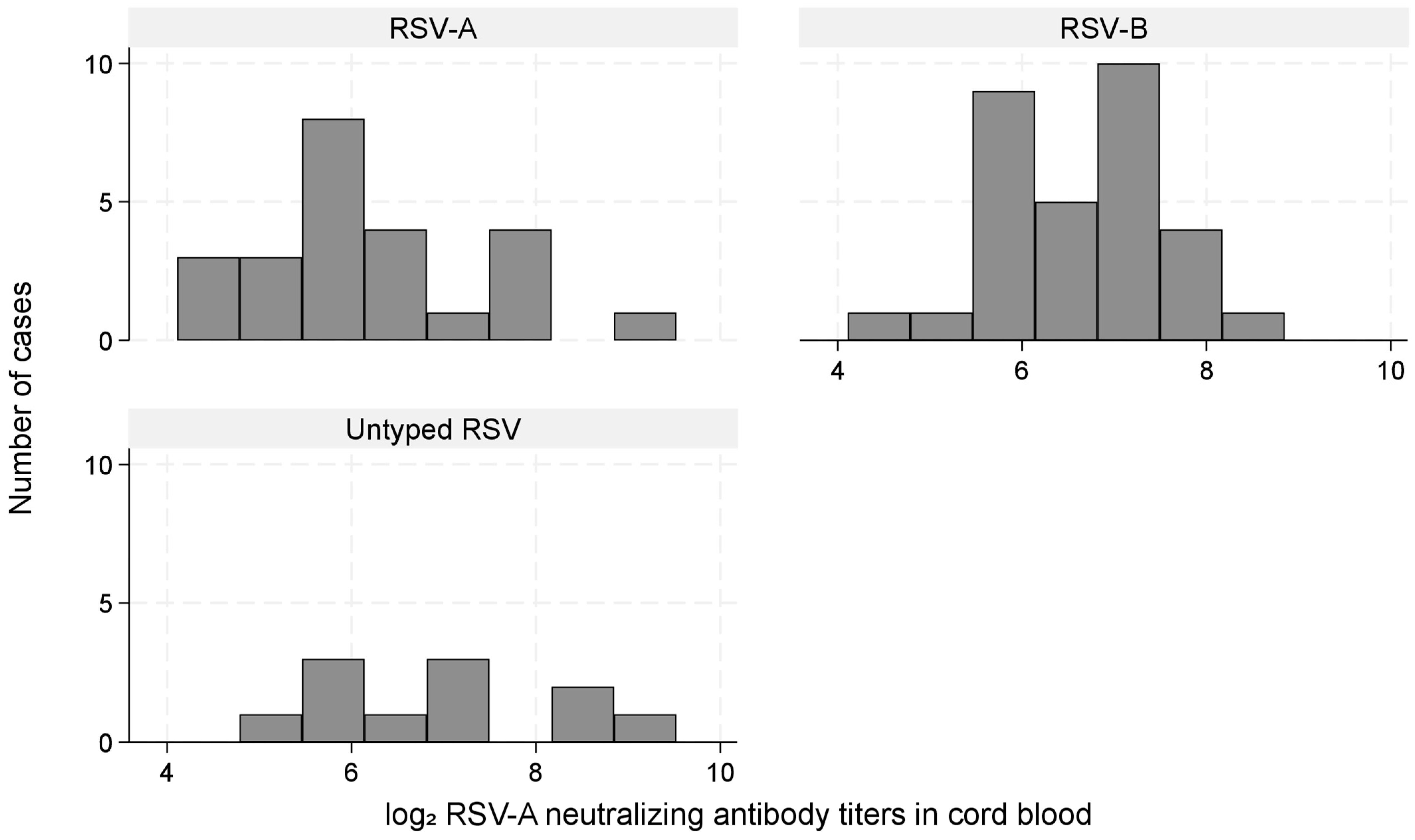 Vaccines 13 00963 g005 Vaccines 13 00963 g005