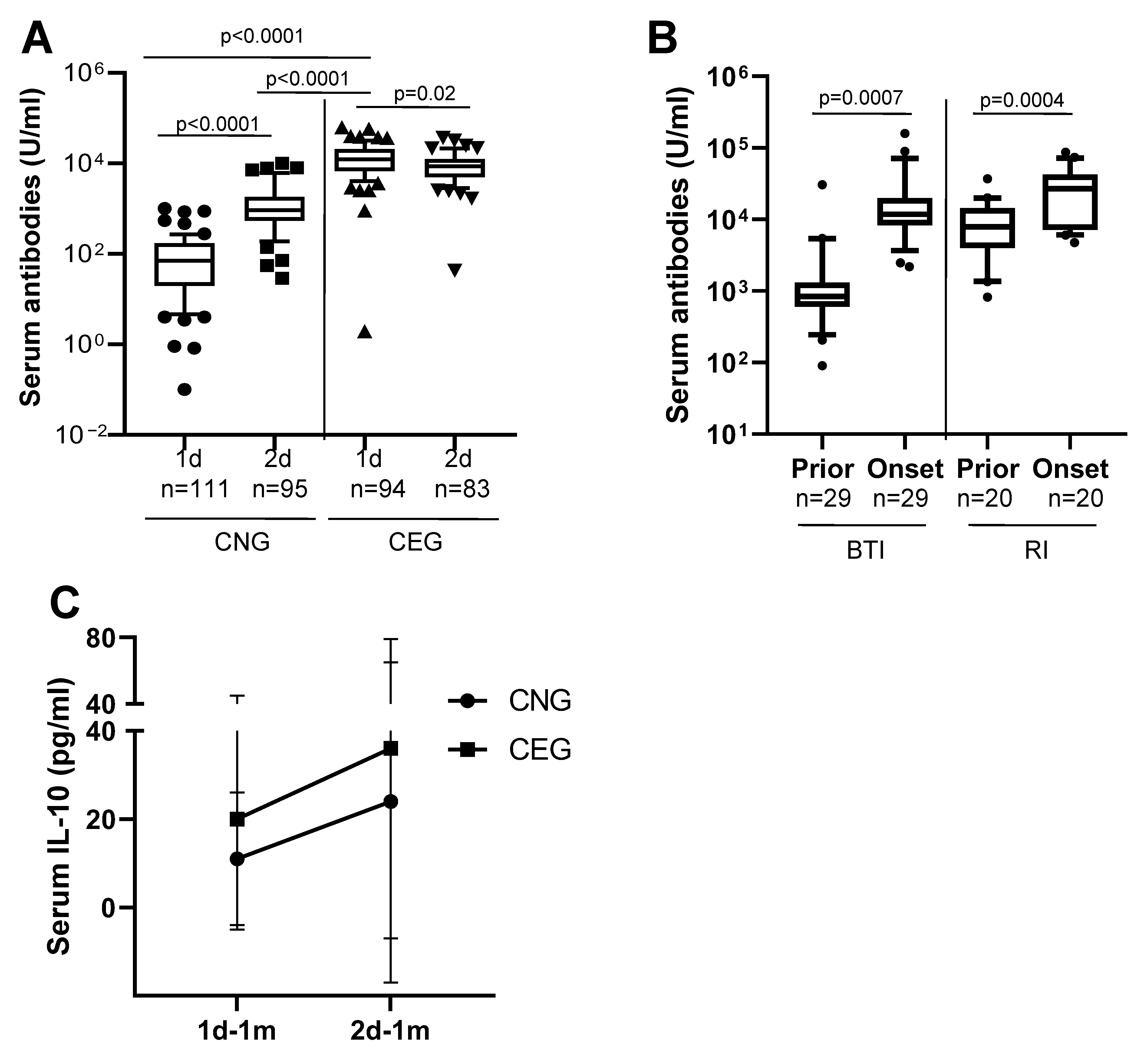Vaccines 13 00967 g001 Vaccines 13 00967 g001
