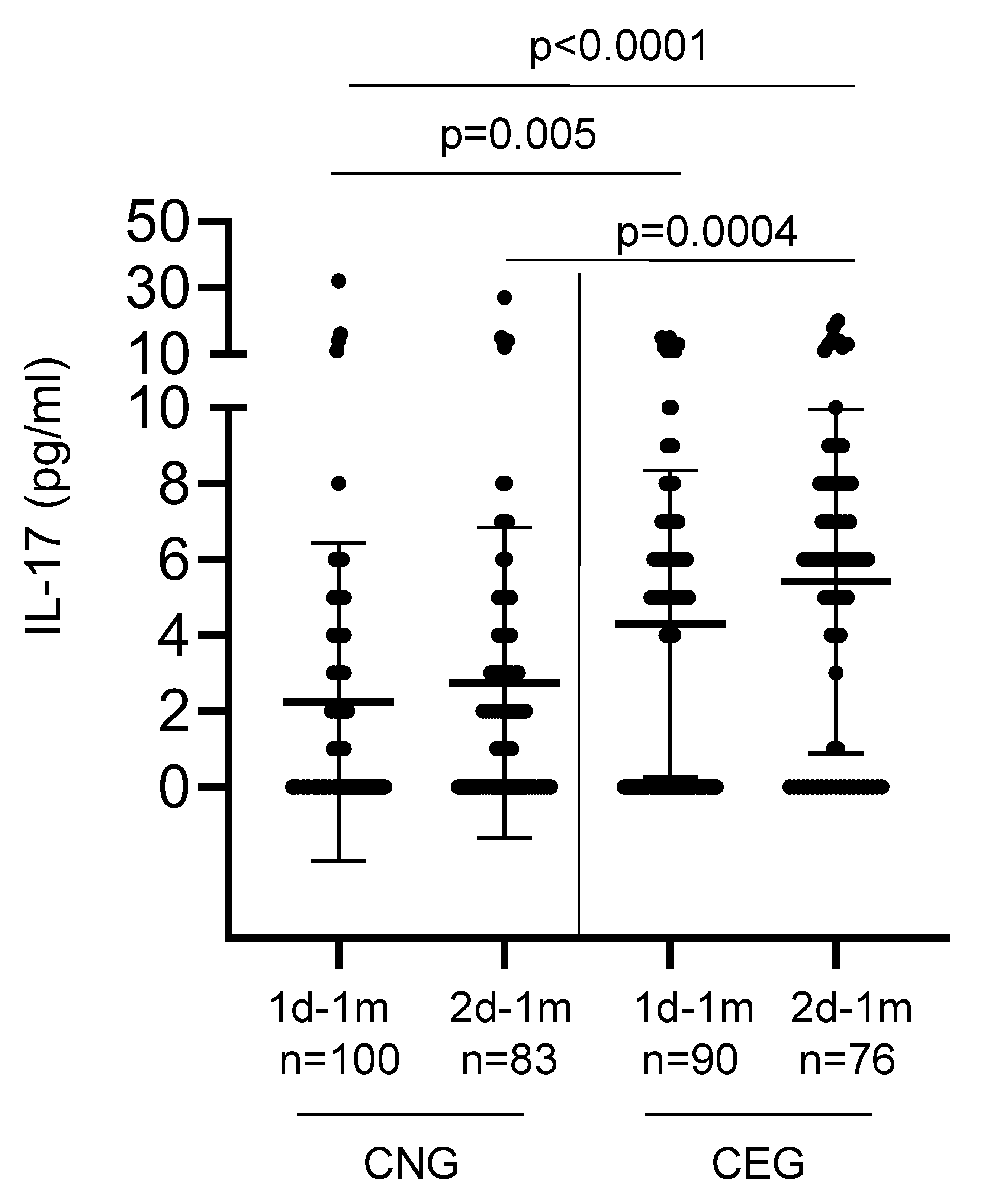 Vaccines 13 00967 g005 Vaccines 13 00967 g005