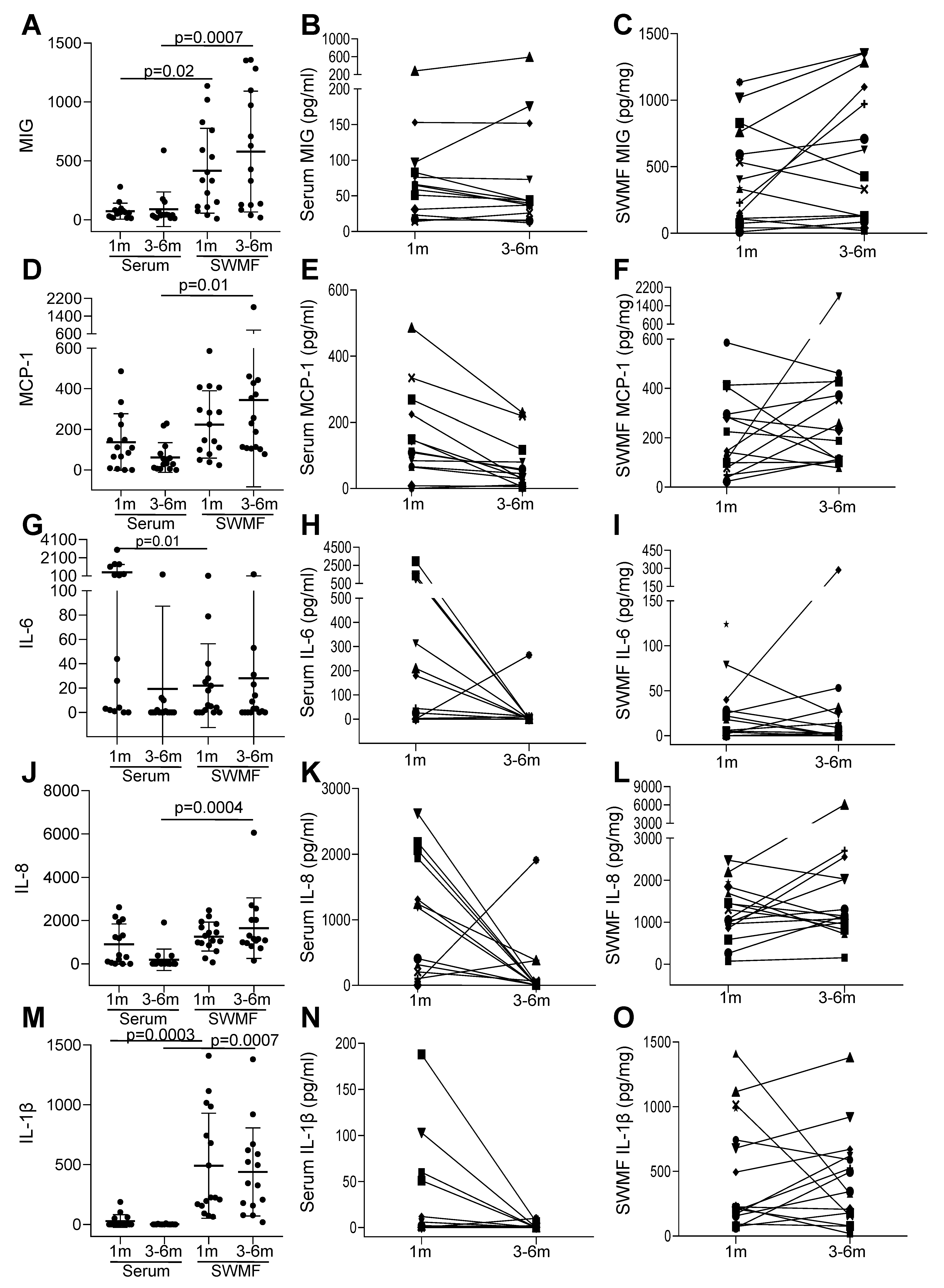 Vaccines 13 00967 g006 Vaccines 13 00967 g006