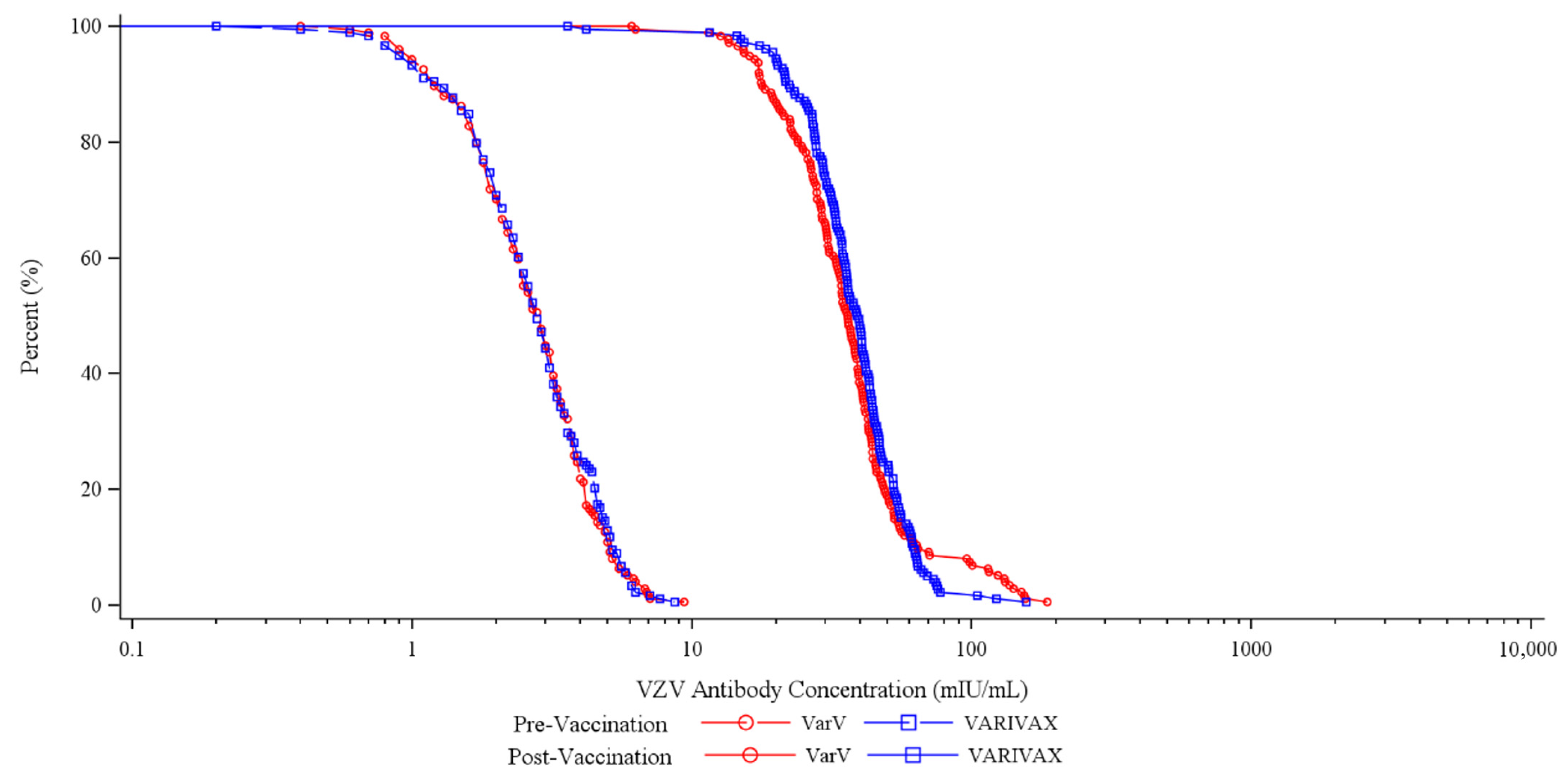 Vaccines 13 00973 g002 Vaccines 13 00973 g002