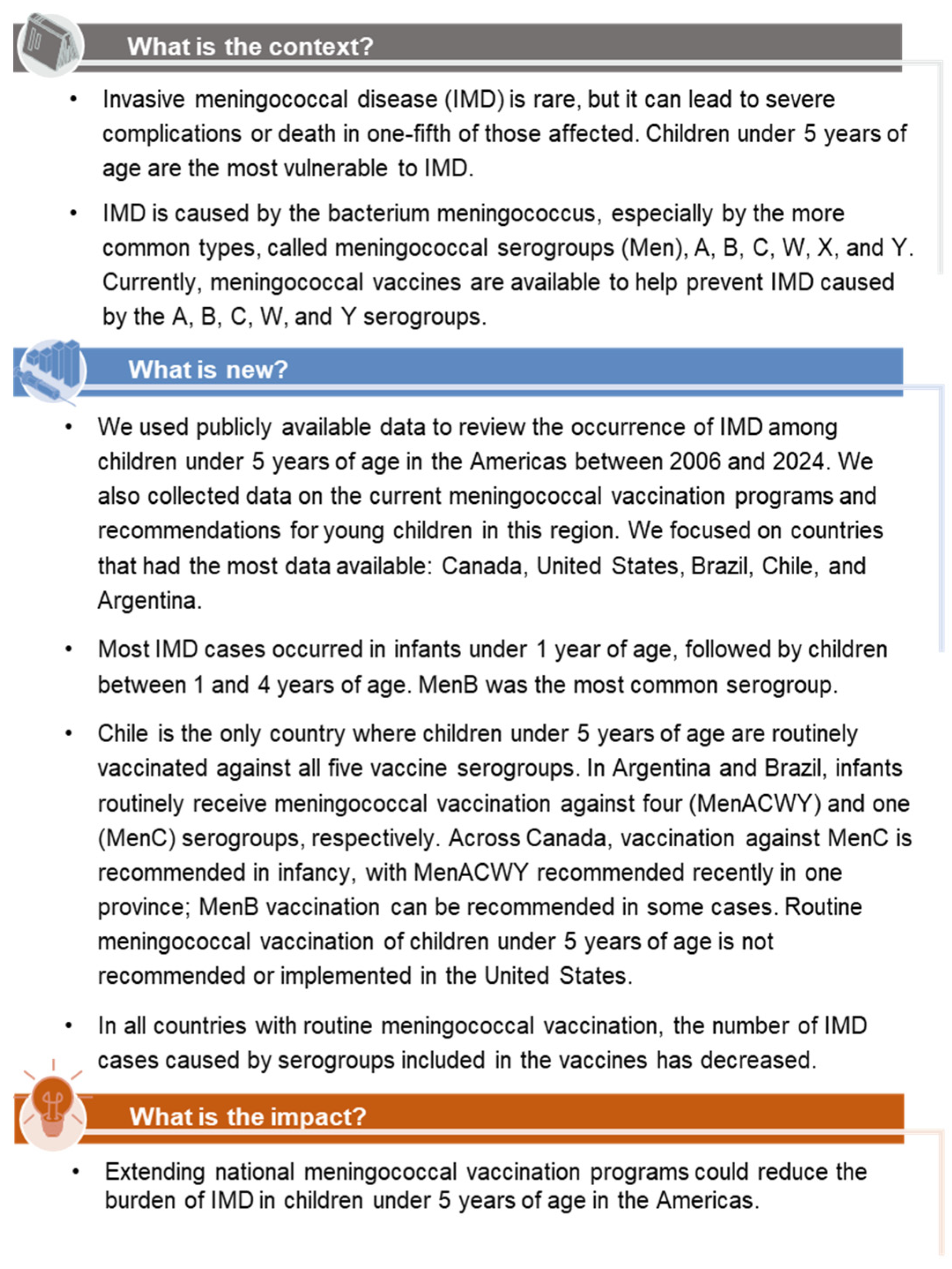 Vaccines 13 00974 g001