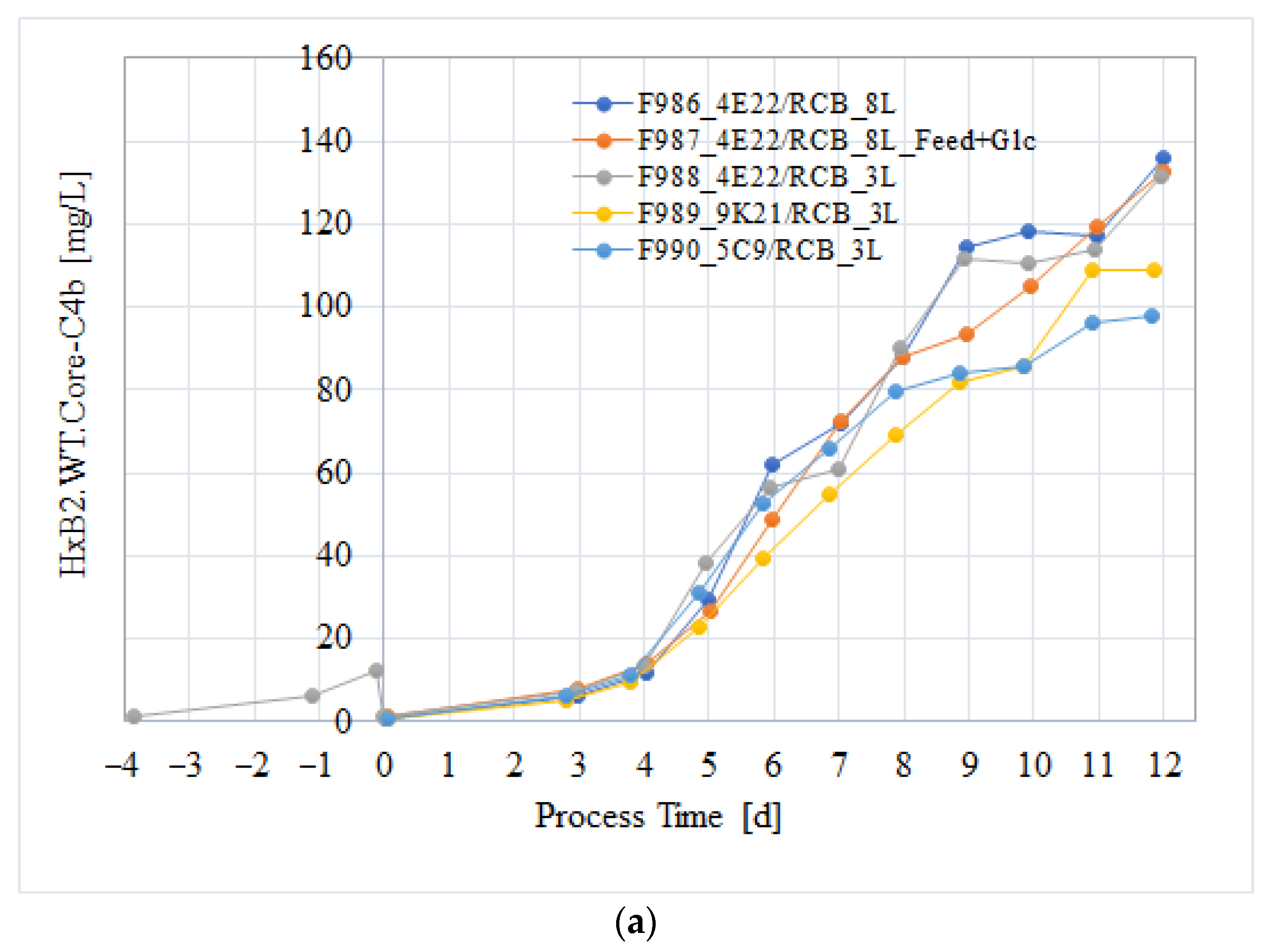 Vaccines 13 00980 g002a Vaccines 13 00980 g002a