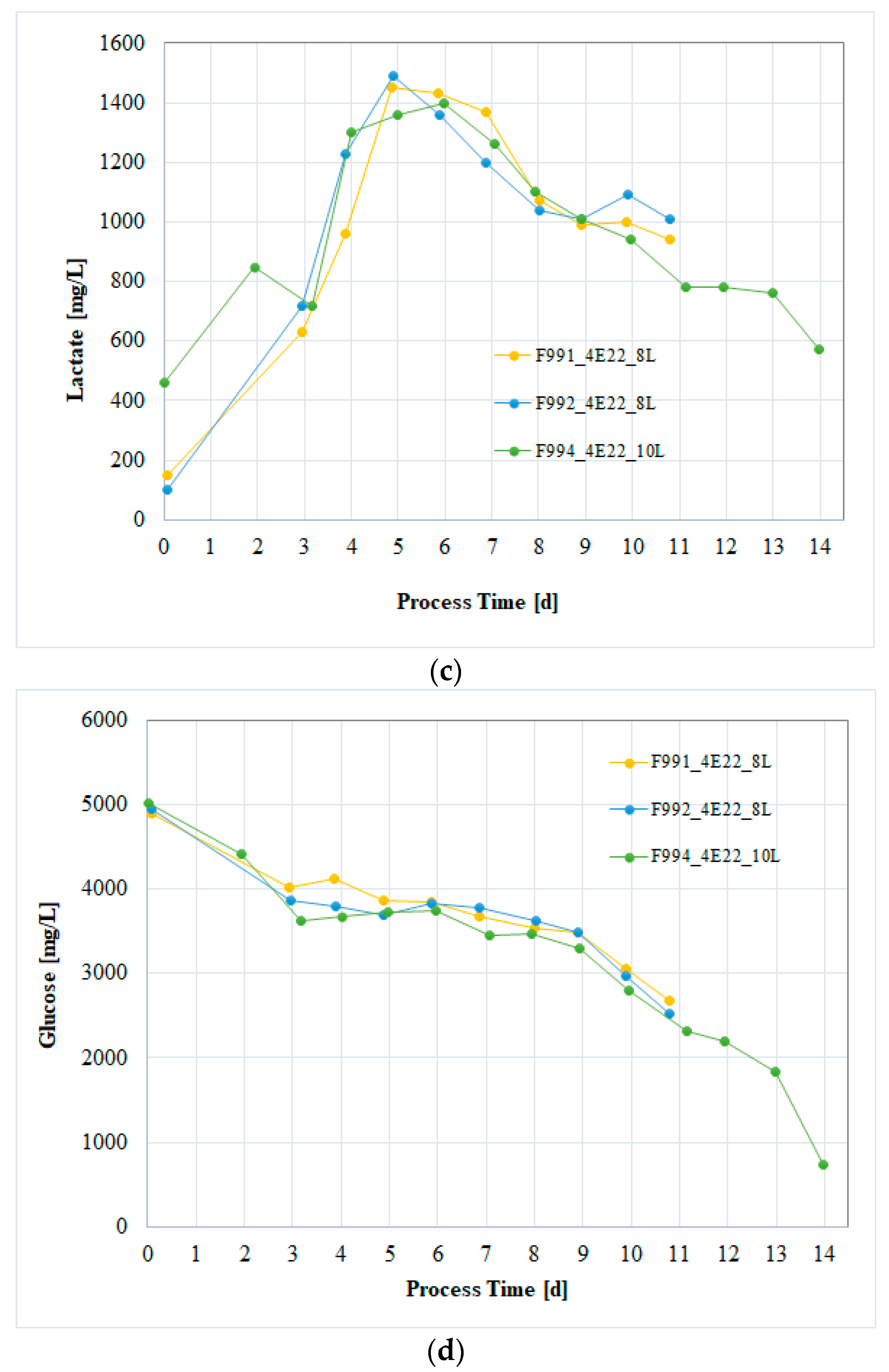 Vaccines 13 00980 g003b Vaccines 13 00980 g003b