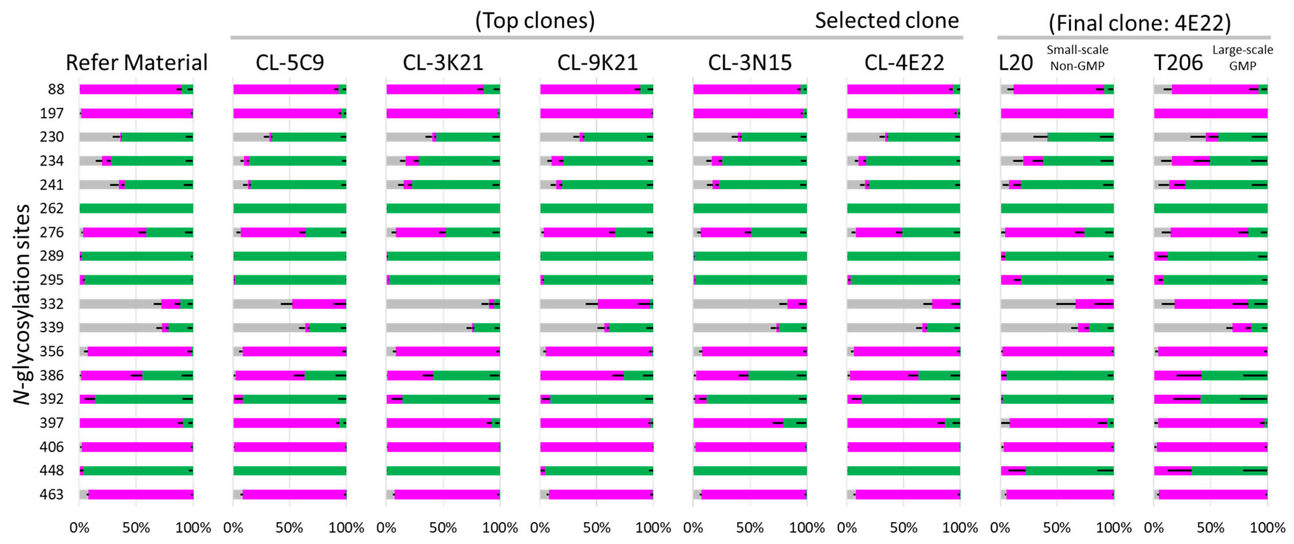 Vaccines 13 00980 g006 Vaccines 13 00980 g006
