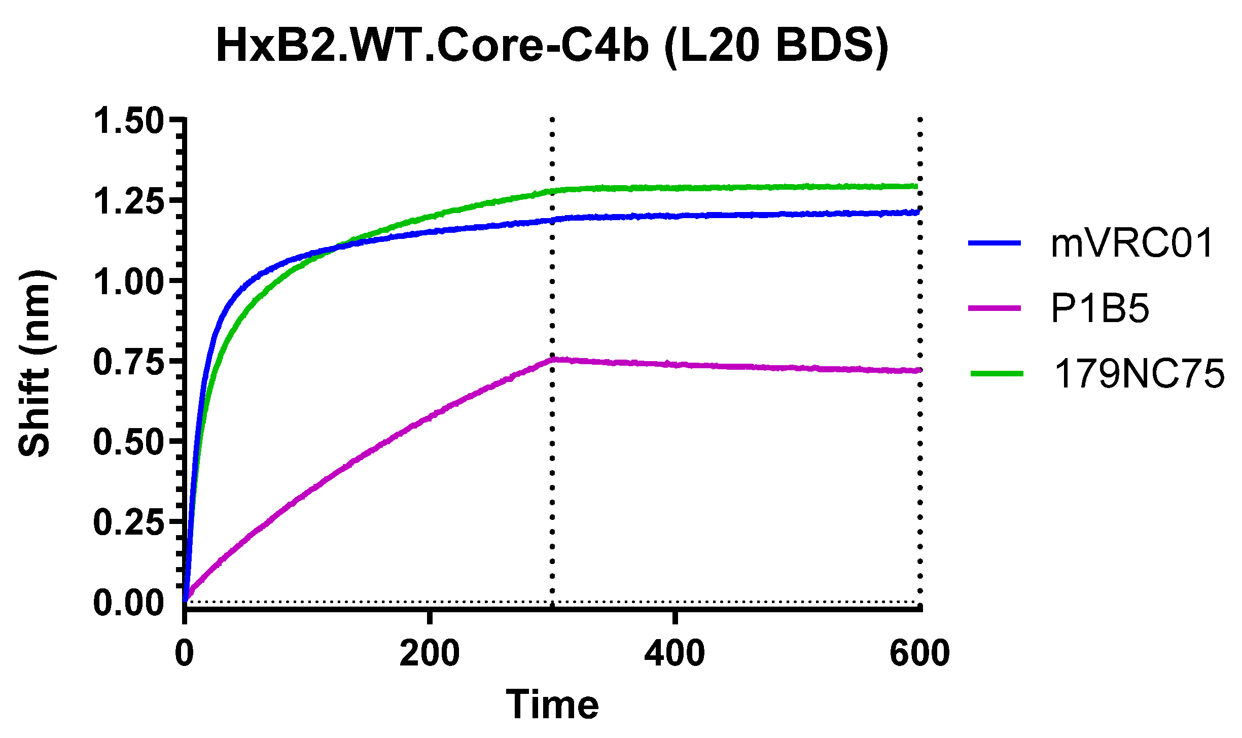 Vaccines 13 00980 g008b Vaccines 13 00980 g008b