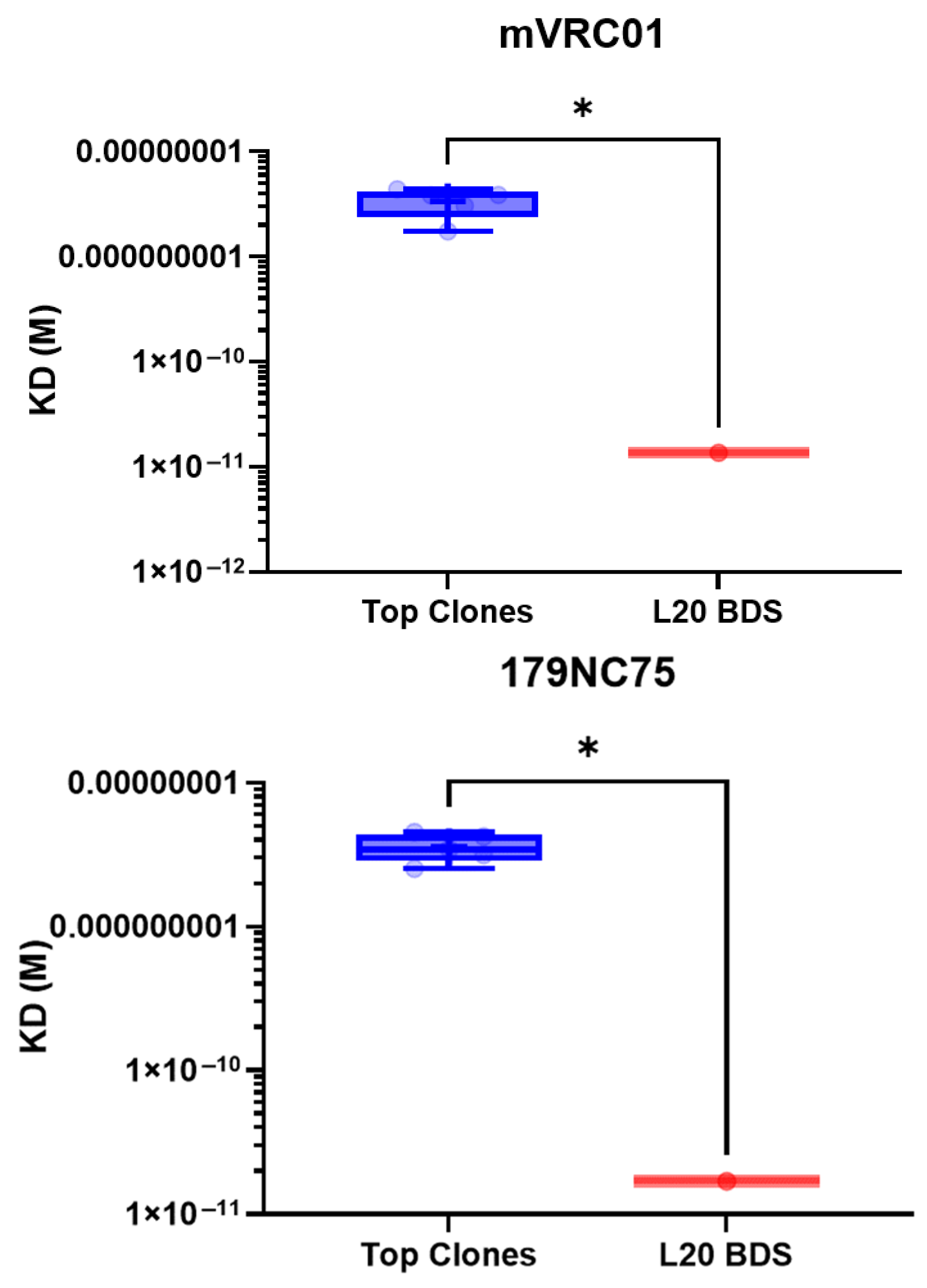 Vaccines 13 00980 g009a Vaccines 13 00980 g009a