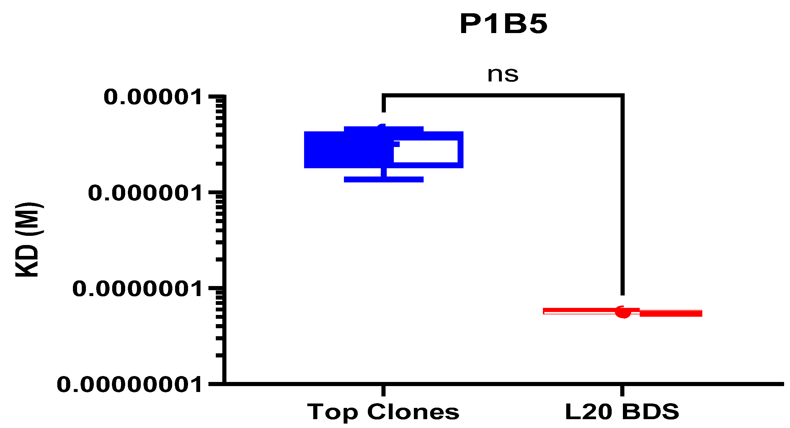Vaccines 13 00980 g009b Vaccines 13 00980 g009b