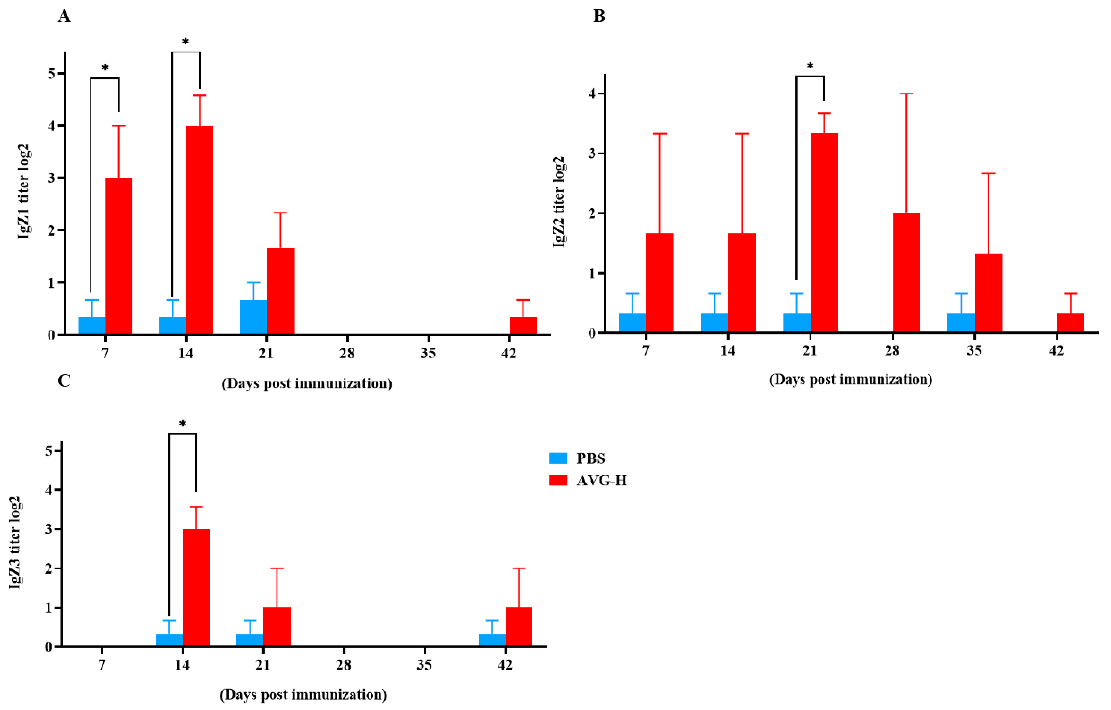 Vaccines 13 00985 g004 Vaccines 13 00985 g004
