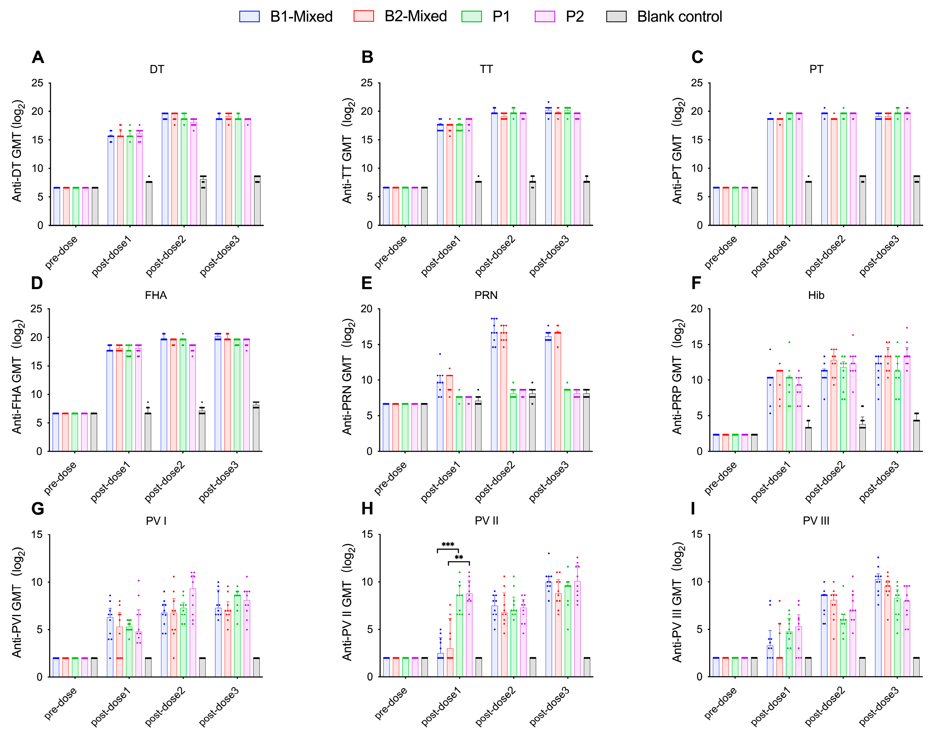 Vaccines 13 00993 g011 Vaccines 13 00993 g011