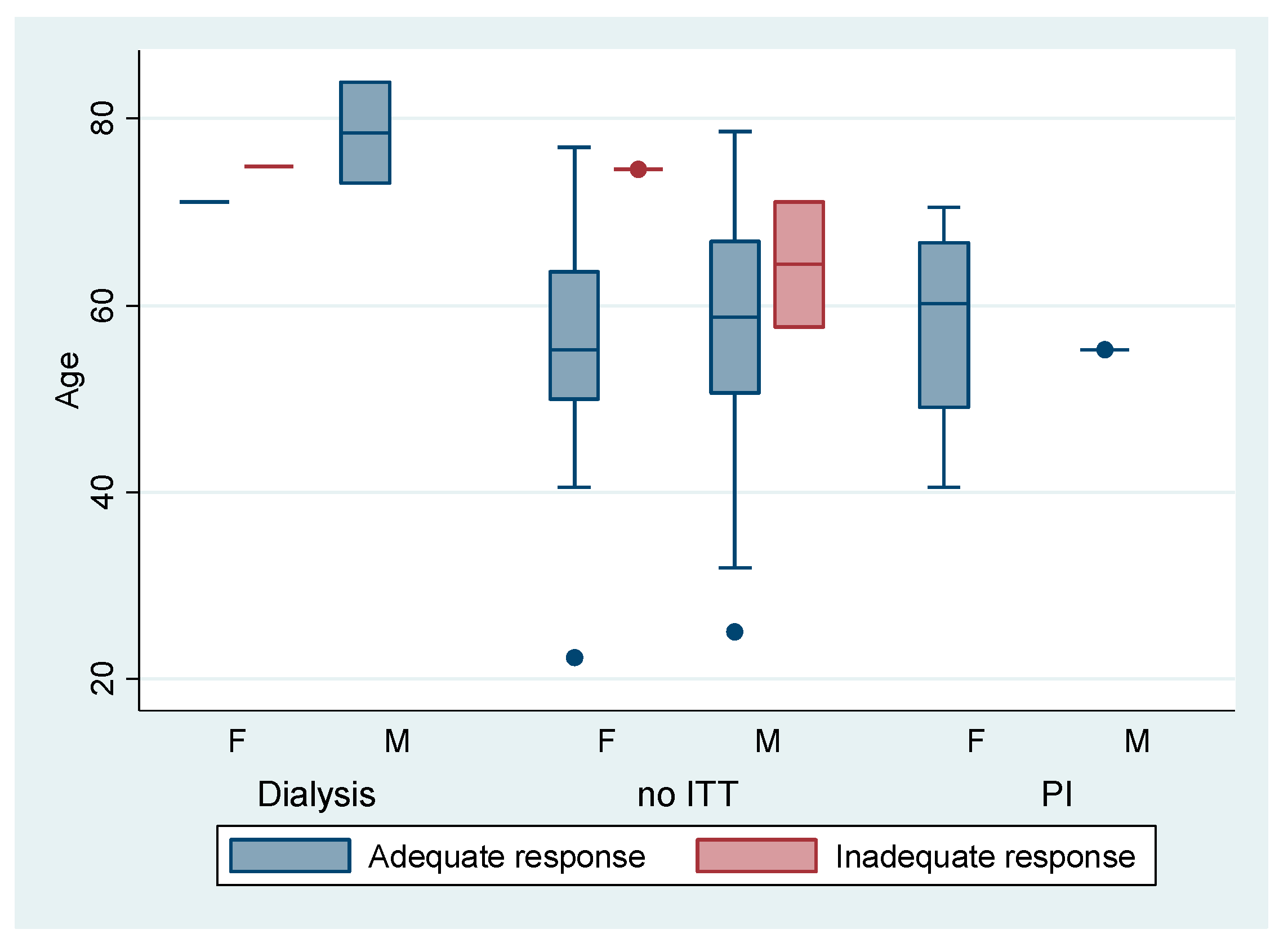 Vaccines 13 00994 g002 Vaccines 13 00994 g002