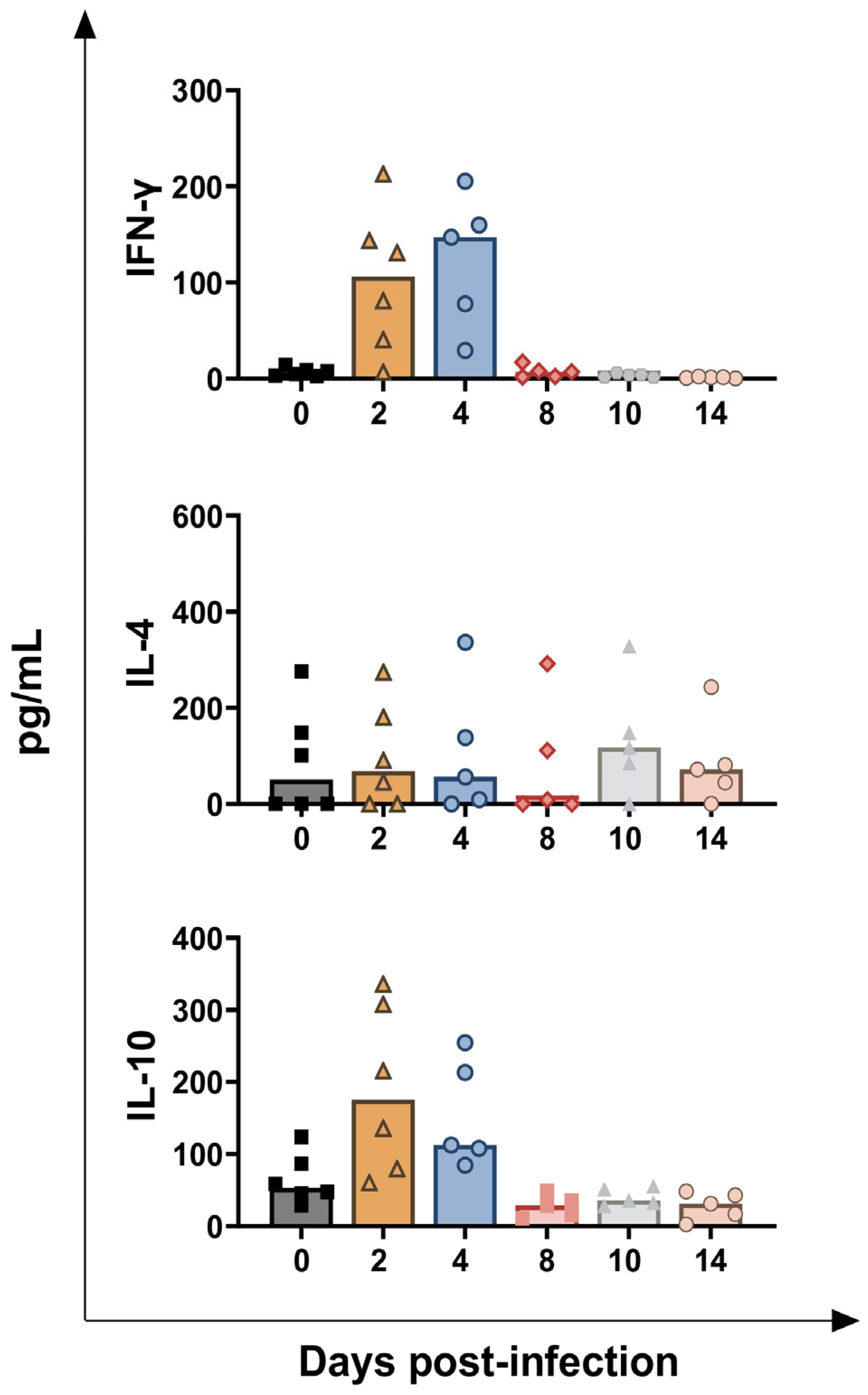 Vaccines 13 00996 g009