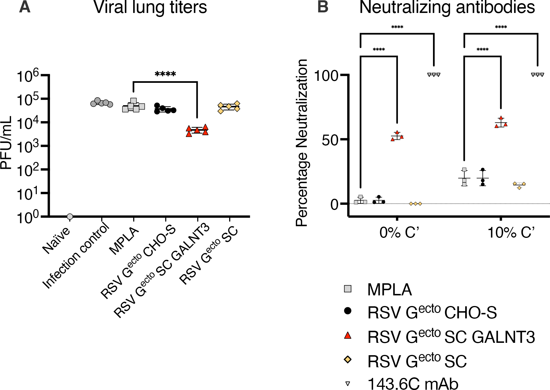 Vaccines 13 01004 g005 Vaccines 13 01004 g005