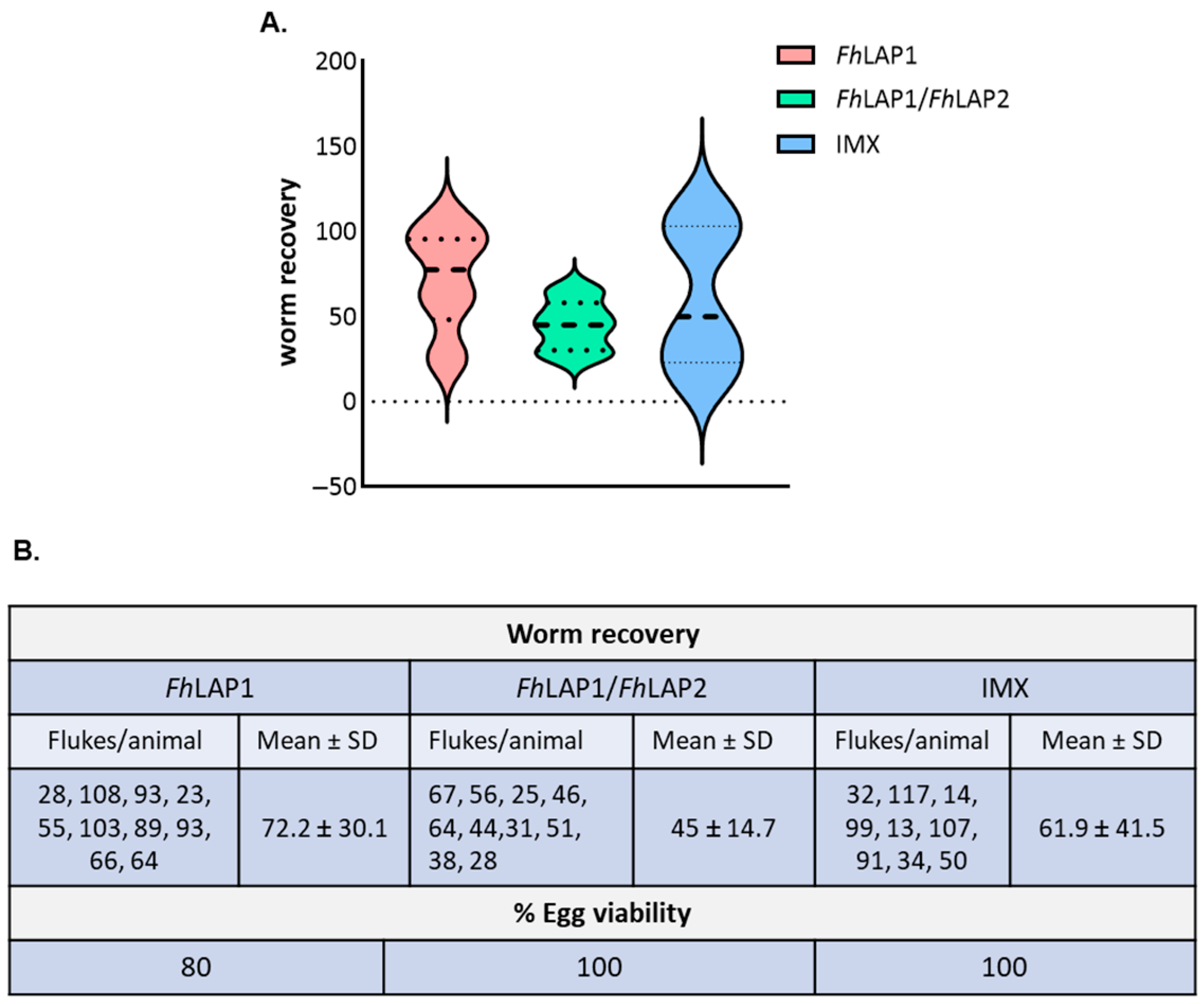 Vaccines 13 01008 g002