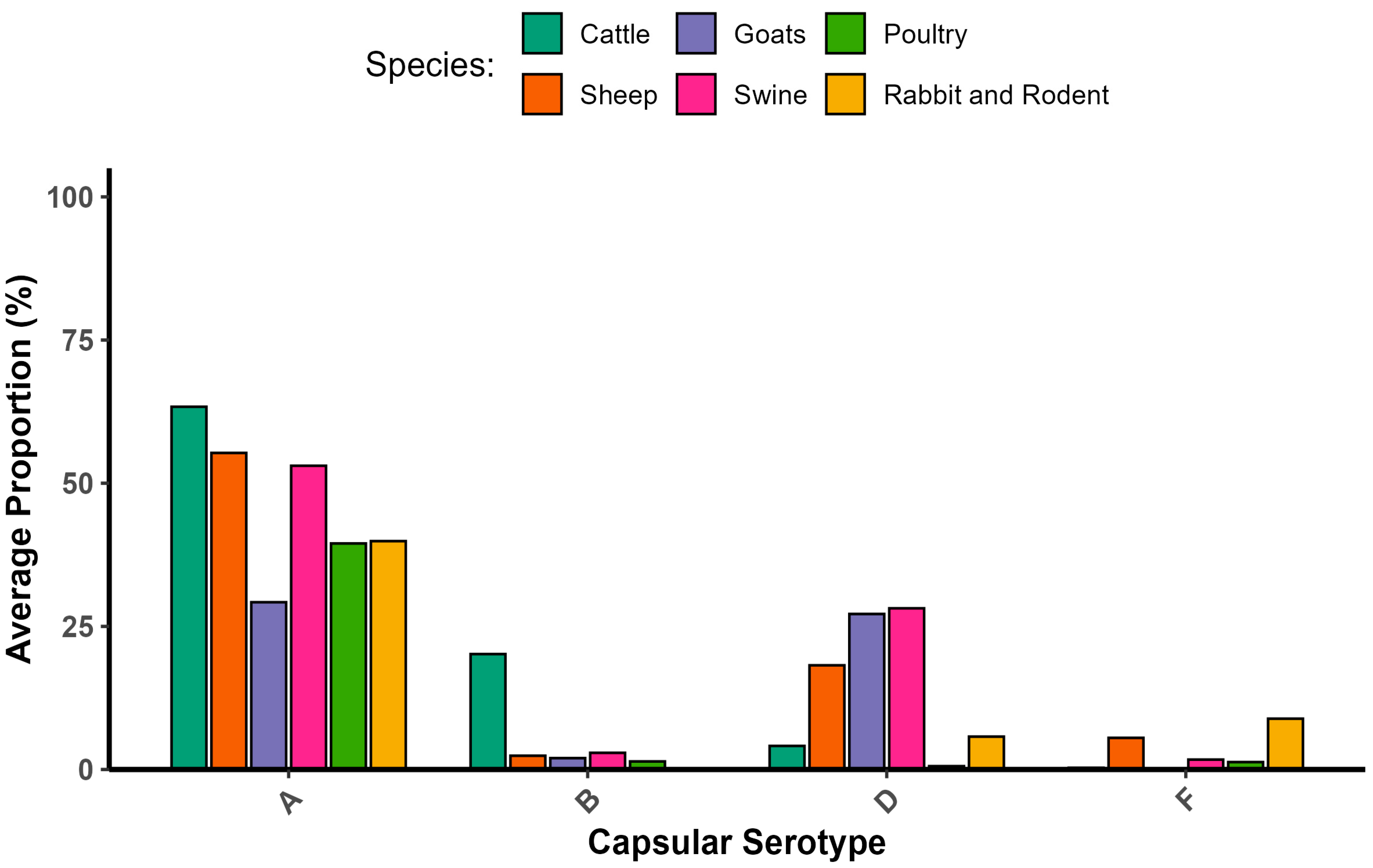 Vaccines 13 01034 g001 Vaccines 13 01034 g001