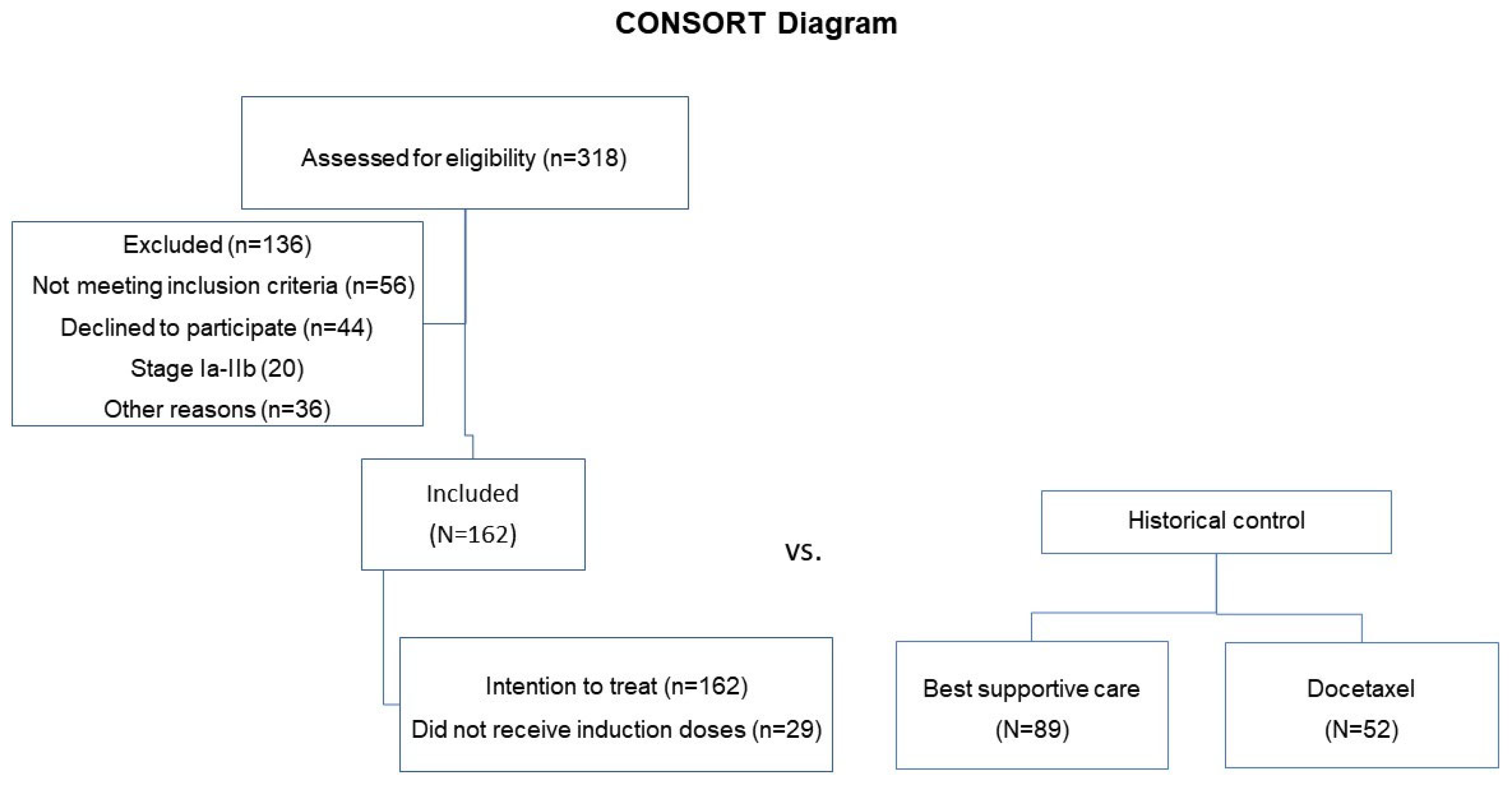 Vaccines 13 01035 g001 Vaccines 13 01035 g001