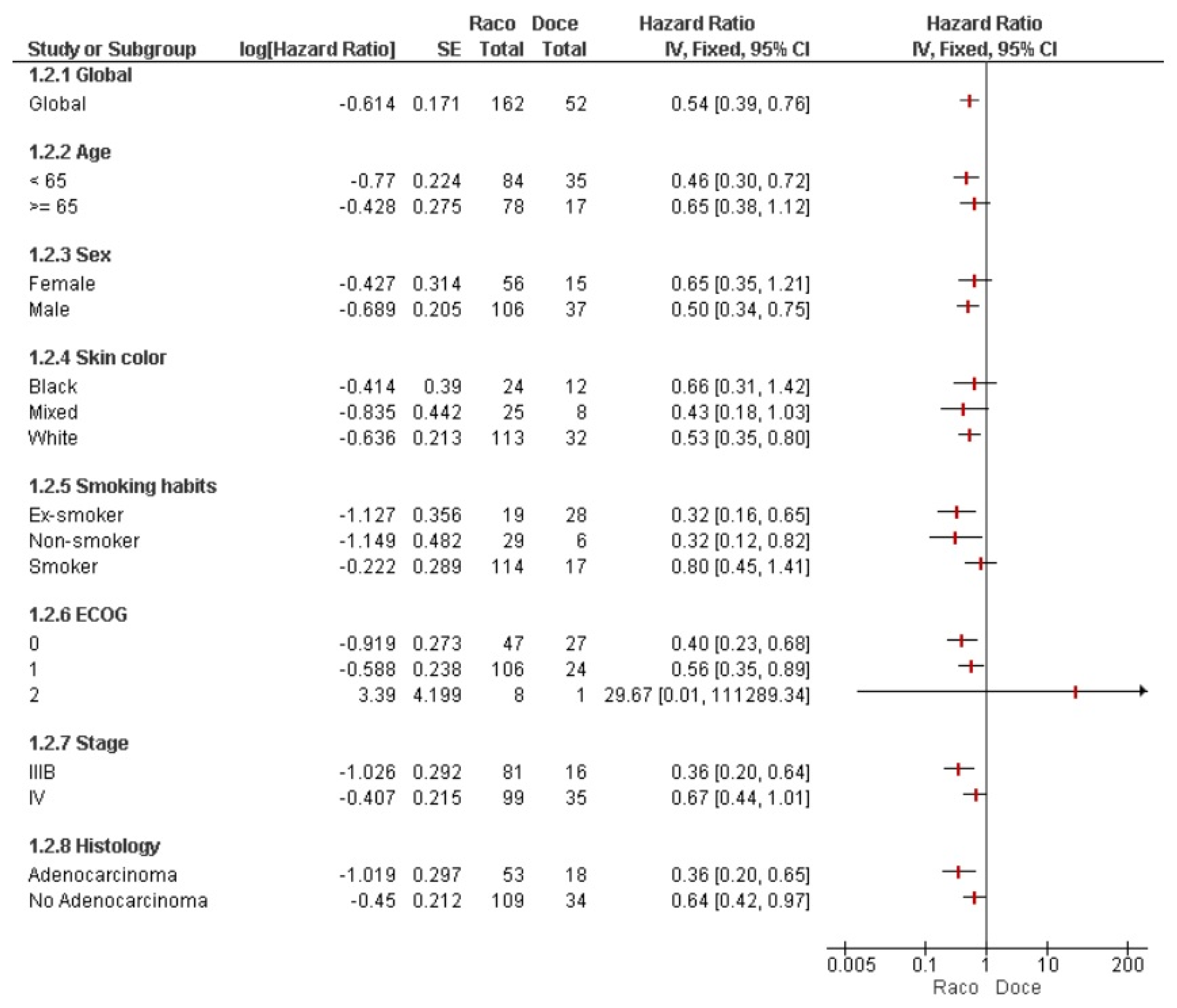 Vaccines 13 01035 g004 Vaccines 13 01035 g004