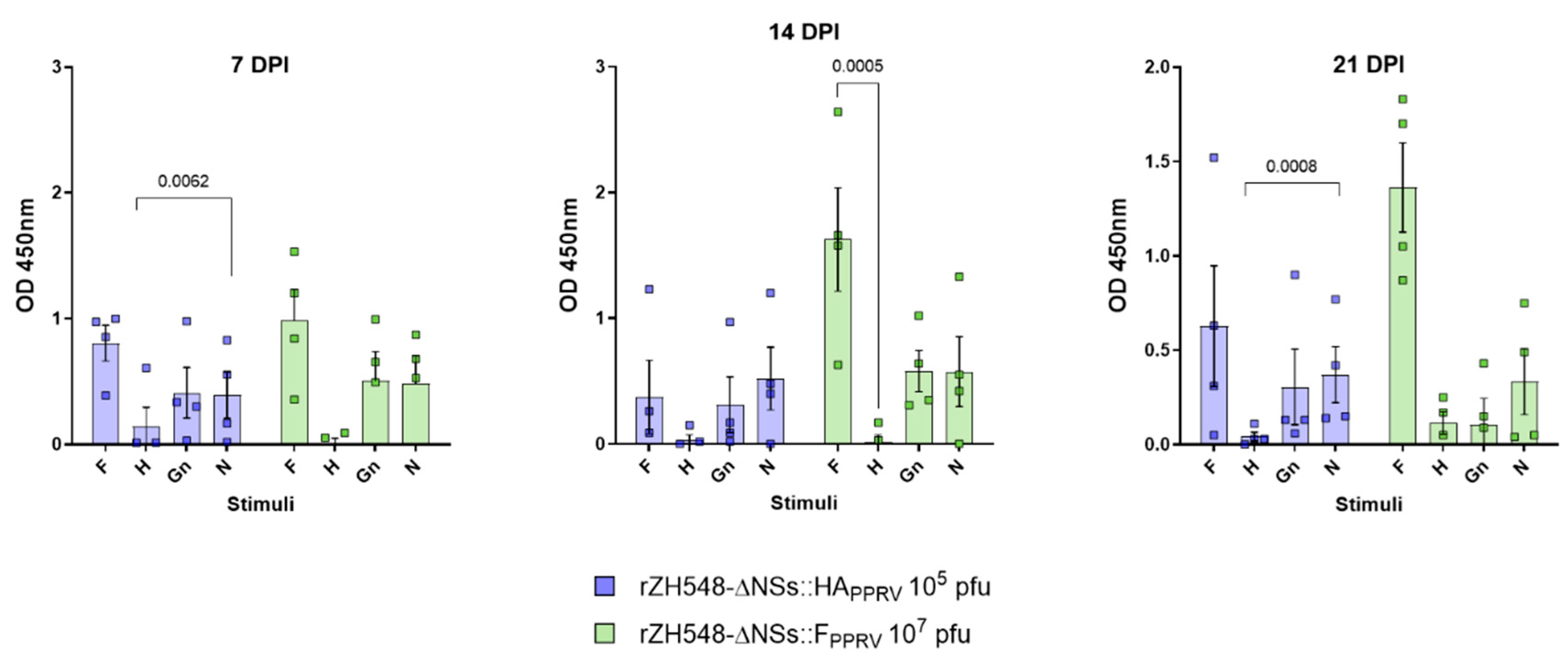 Vaccines 13 01039 g008