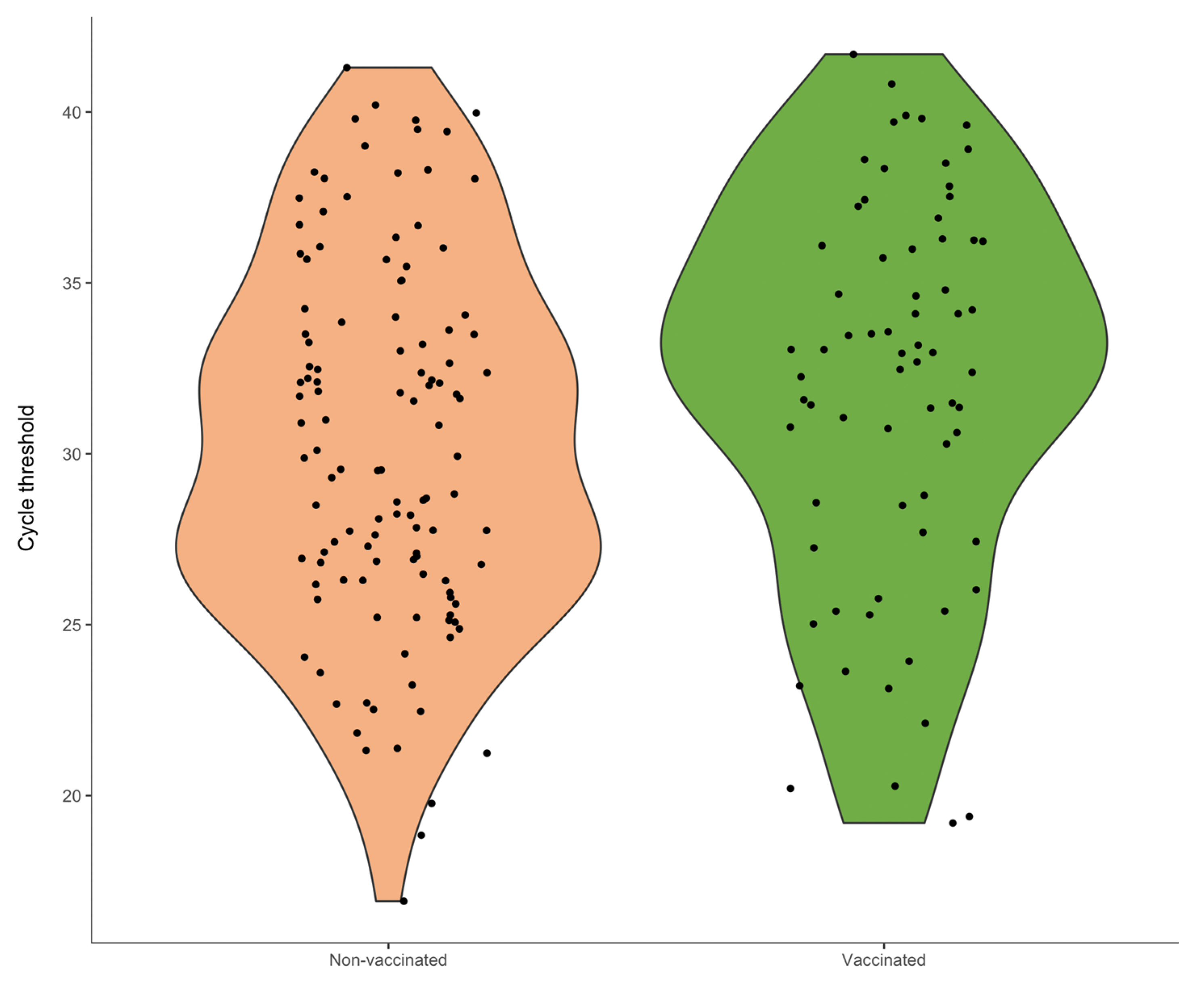 Vaccines 13 01046 g001 Vaccines 13 01046 g001