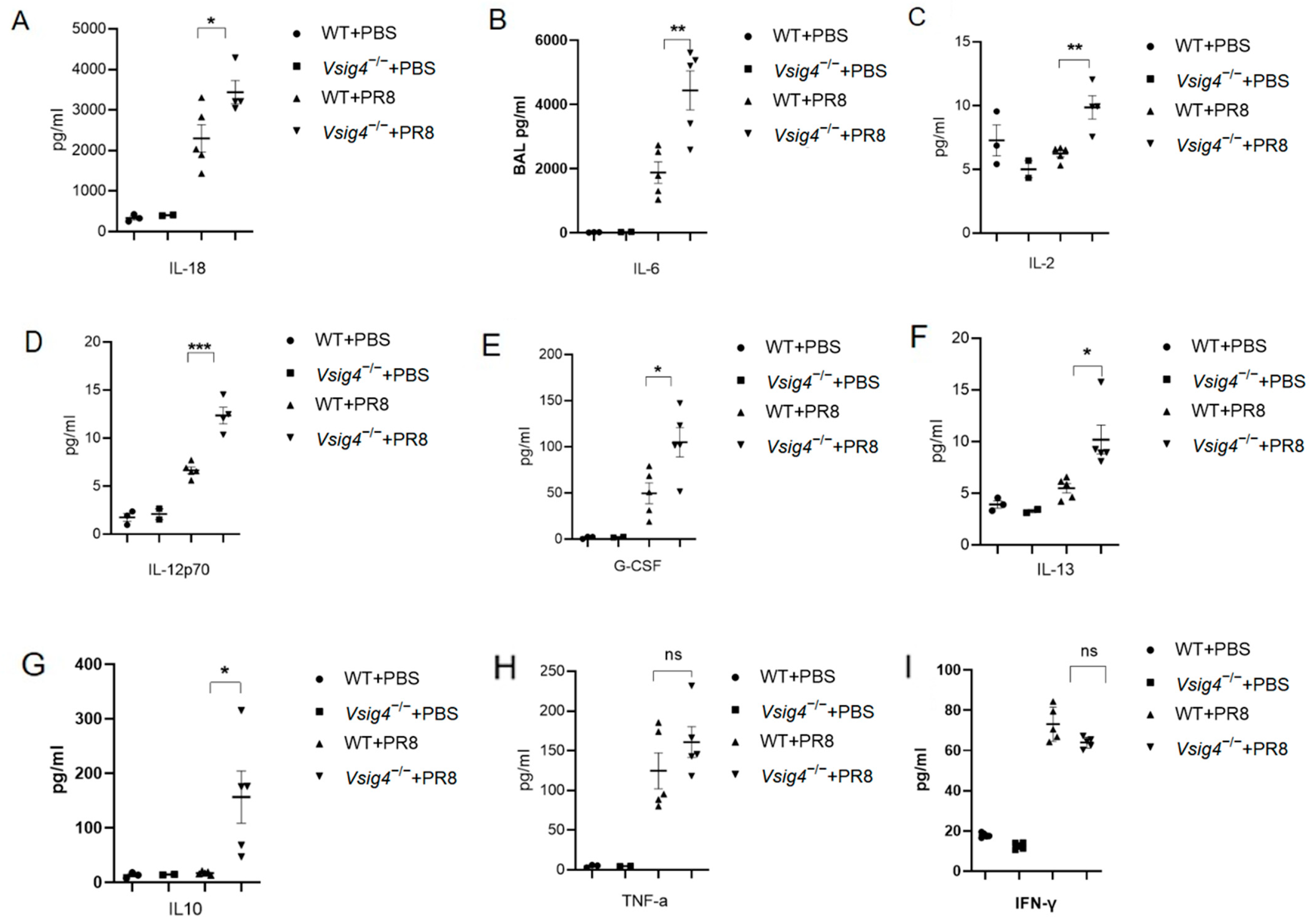 Vaccines 13 01053 g002
