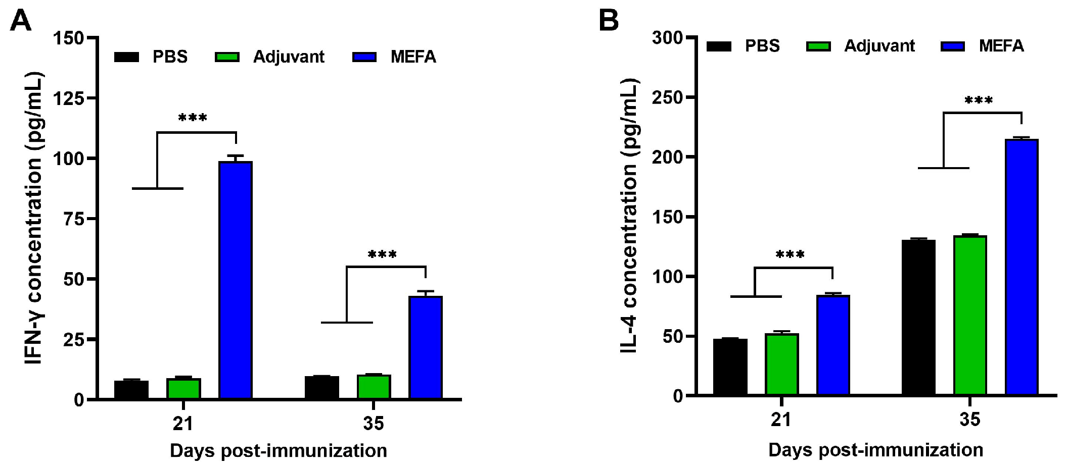 Vaccines 13 01057 g008 Vaccines 13 01057 g008