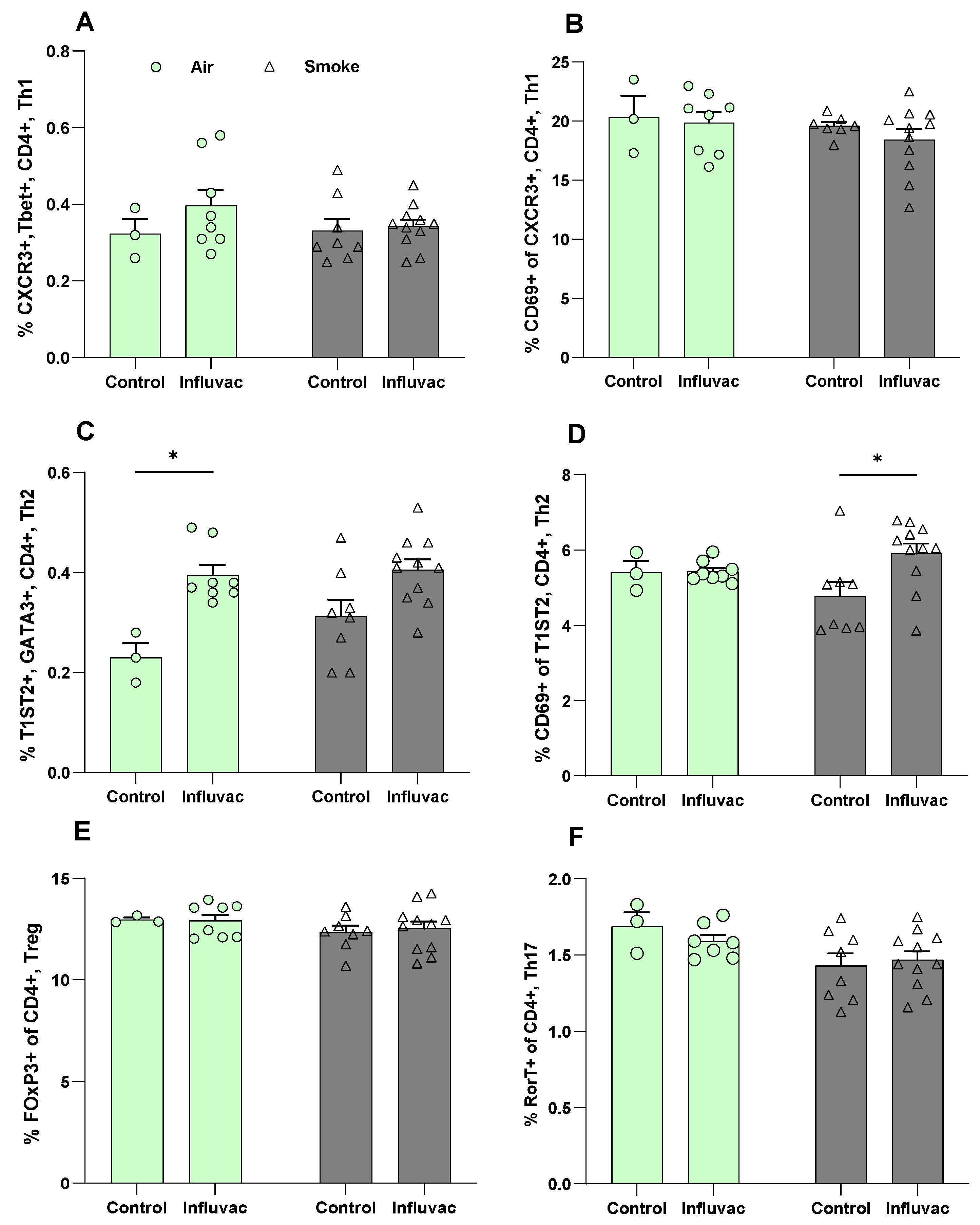 Vaccines 13 01058 g003