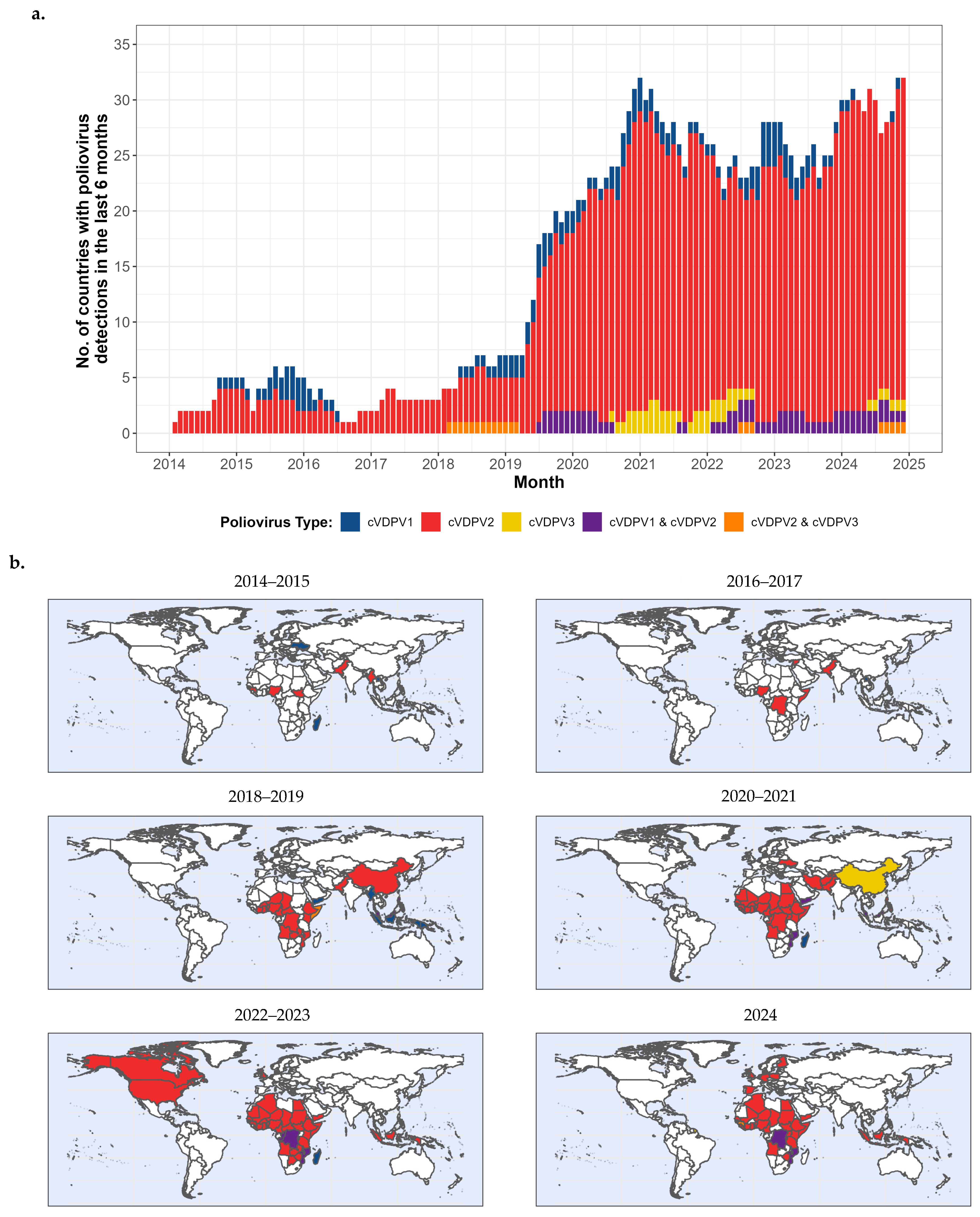 Vaccines 13 01060 g004