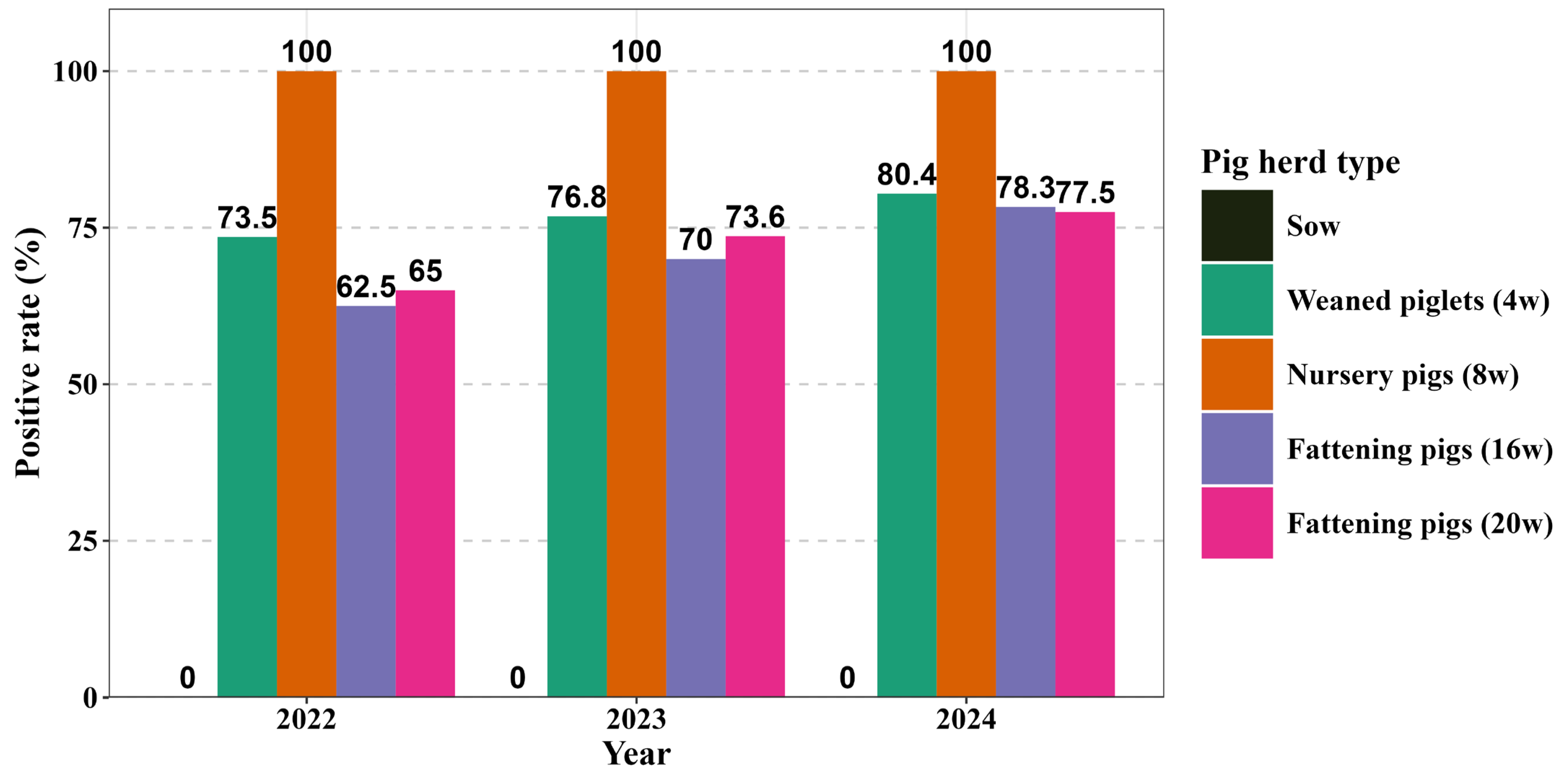 Vaccines 13 01066 g002 Vaccines 13 01066 g002