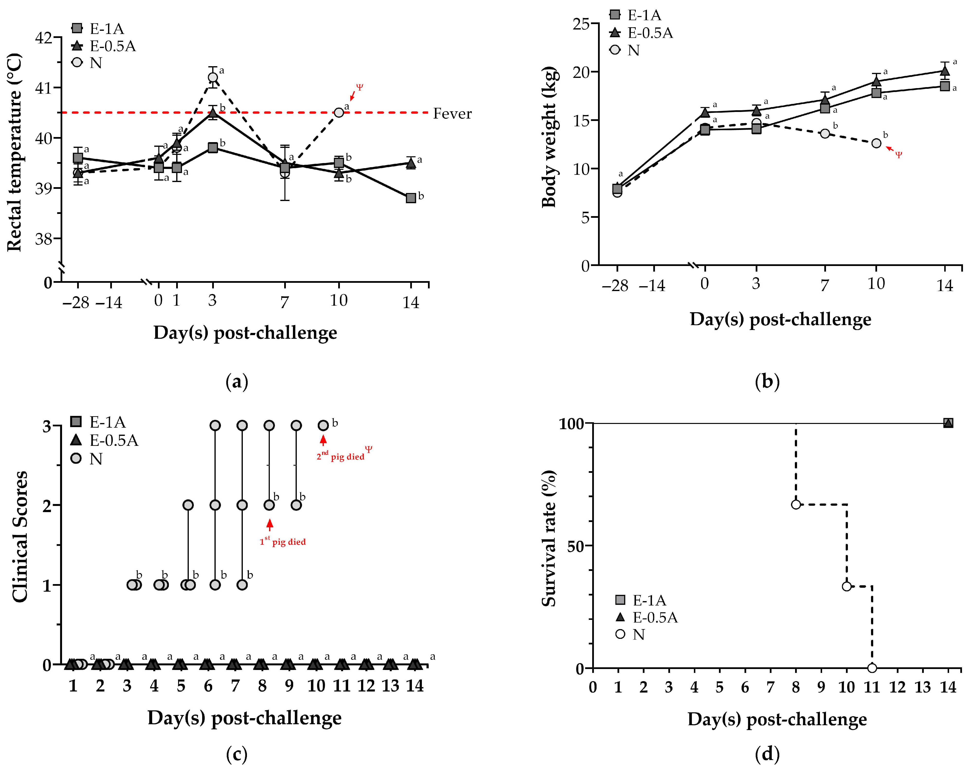 Vaccines 13 01072 g002
