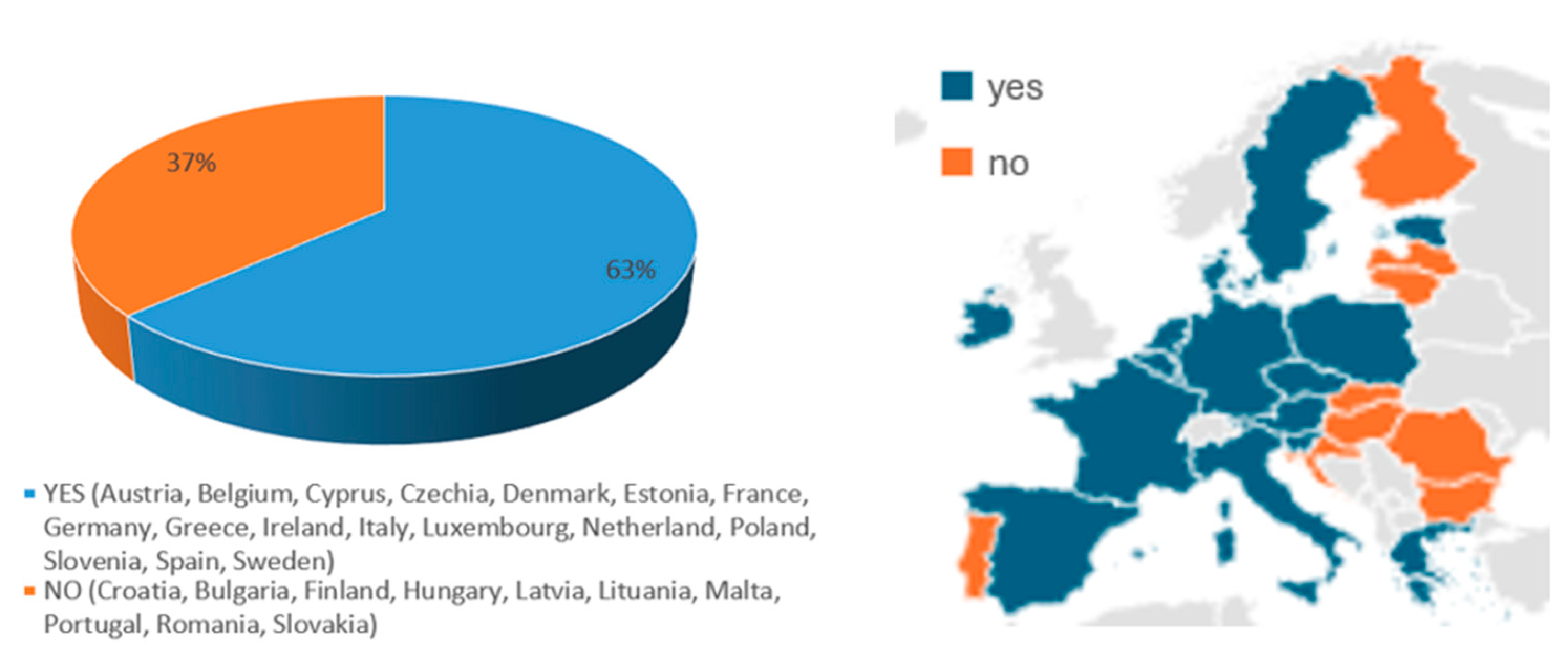 Vaccines 13 01073 g001 Vaccines 13 01073 g001
